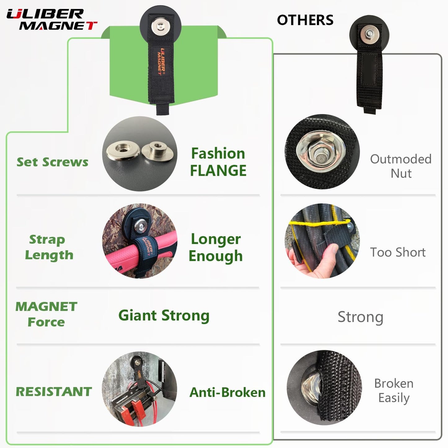 ULIBERMAGNET Strong Magnetic Storage Straps,Heavy Duty Magnetic Garage Storage Tool Organizer,Extension Cord Straps, Hose, Cable, Rope,Tools for Garage,Pick-up,RV and Workshop(2 Pack)