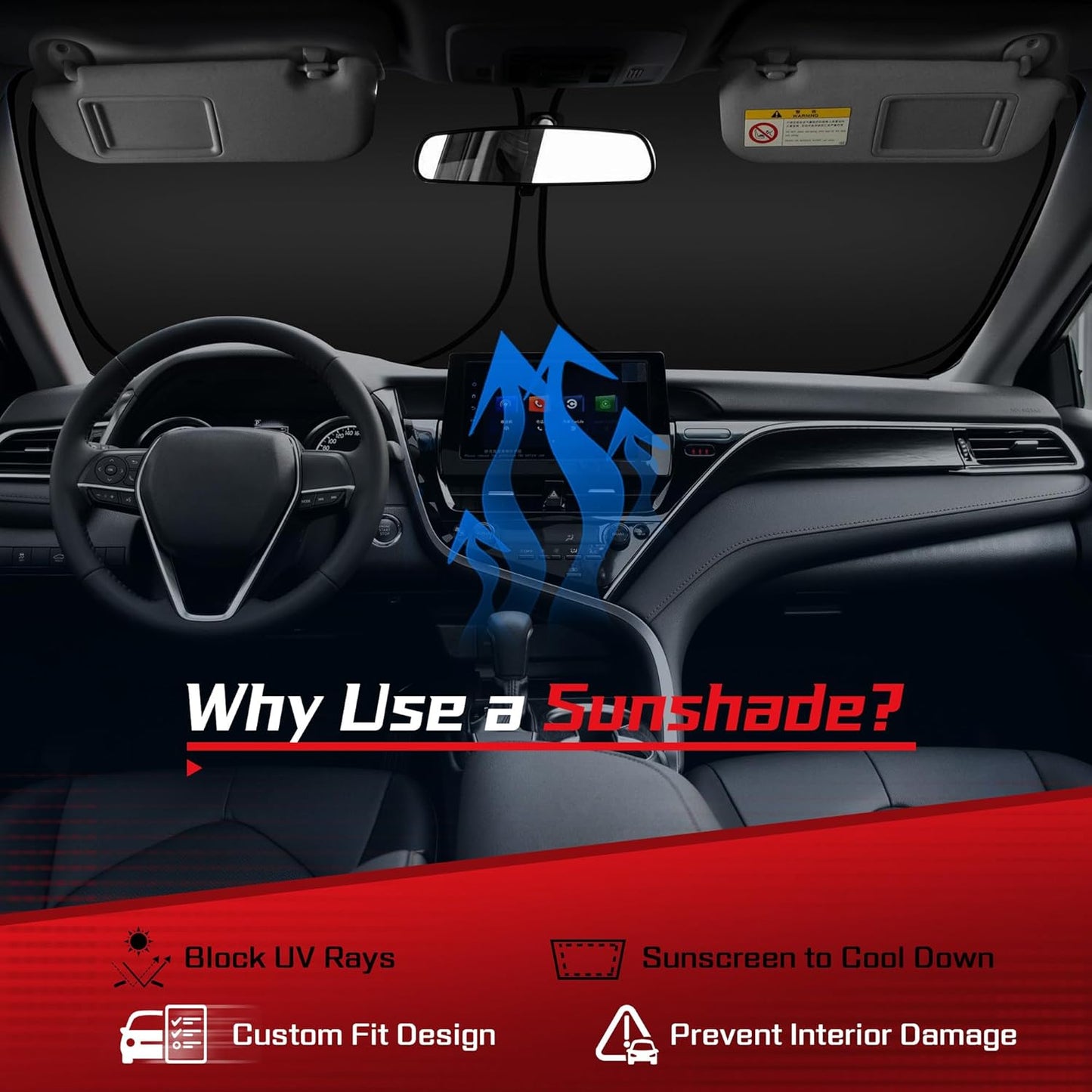 ARISMOTOR Windshield Sun Shade for Mini Countryman Cooper F60 2017-2024, Custom Fit Foldable Front Window Sunshade Sun Visor Protector, Block UV Rays Keep Your Car Cooler