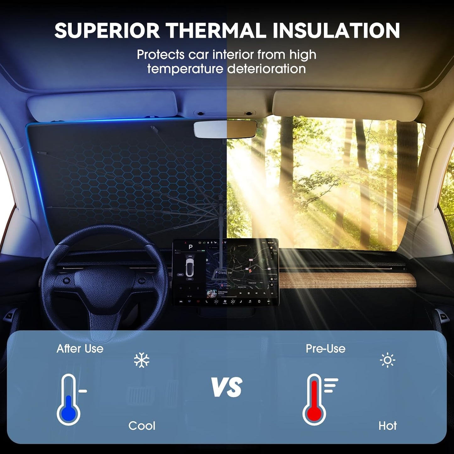 helloleiboo 𝟐𝟎𝟐5 𝑼𝑷𝑮𝑹𝑨𝑫𝑬 Foldable Car Windshield Sun Shade Umbrella,360° Rotating Sunshade for Car Windshield Front Window Reflective Heat Automotive Interior Sun Protection for Cars Trucks