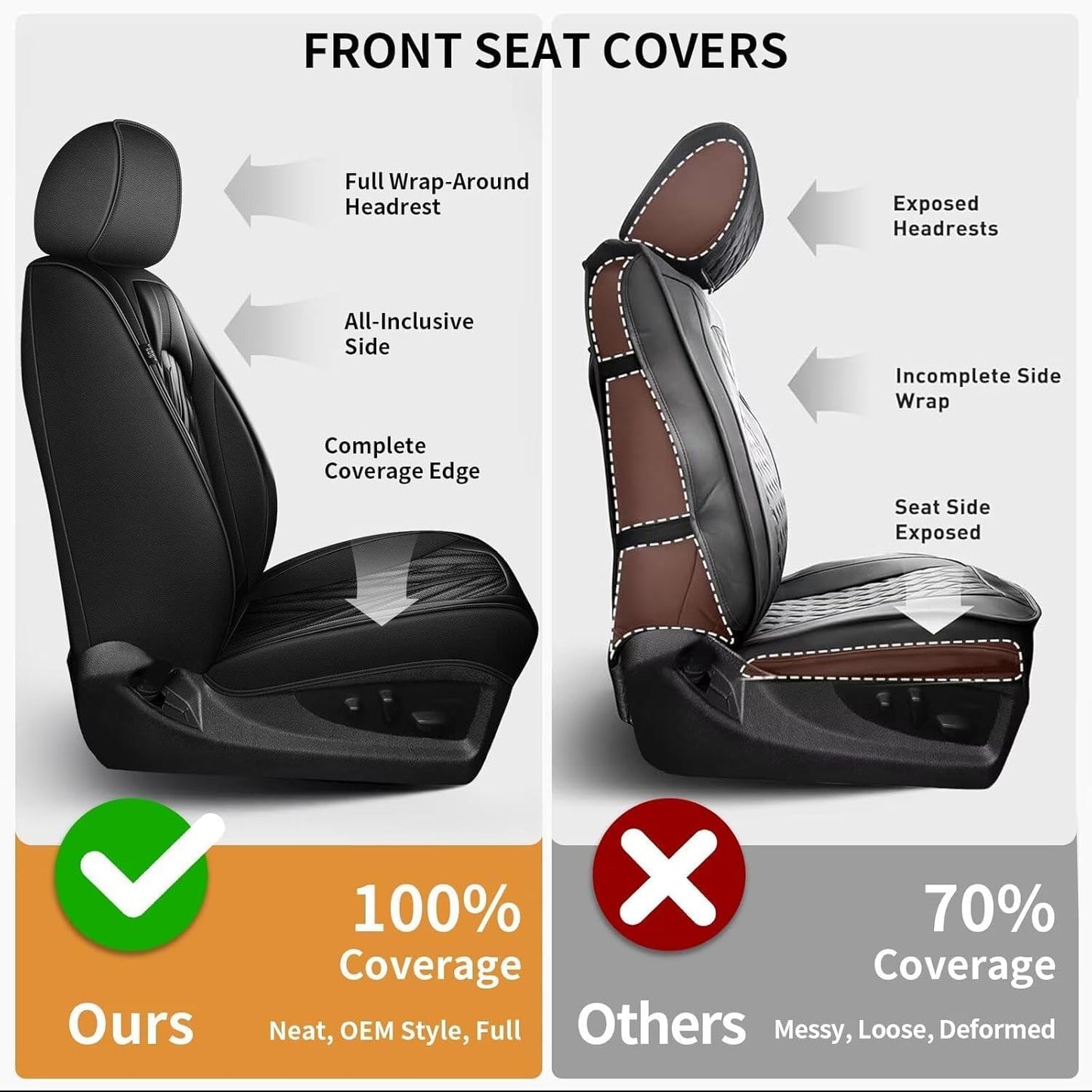 AOMSAZTO Ford Ranger Seat Covers: Front Seat Covers Custom Fit 2019 2020 2021 2022 2023 2024 Ford Ranger Breathable Waterproof Leather Seat Protector(2 Front Seats, Black)