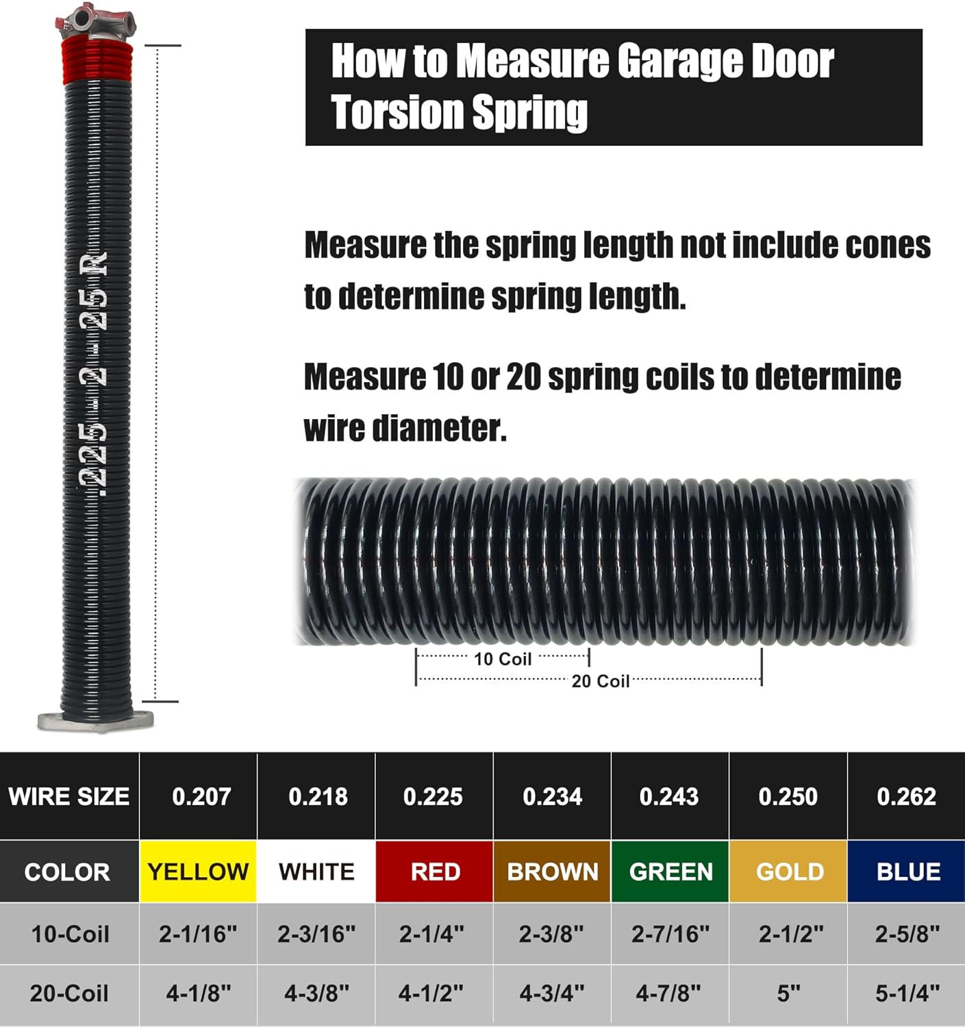 Garage Door Torsion Spring Set, Pair of 2" Electrophoresis Coated Garage Door Spring Replacement with 2 Non-Slip Winding Bars and Bearing, Minimum 16000 Cycles (.225x2x25")