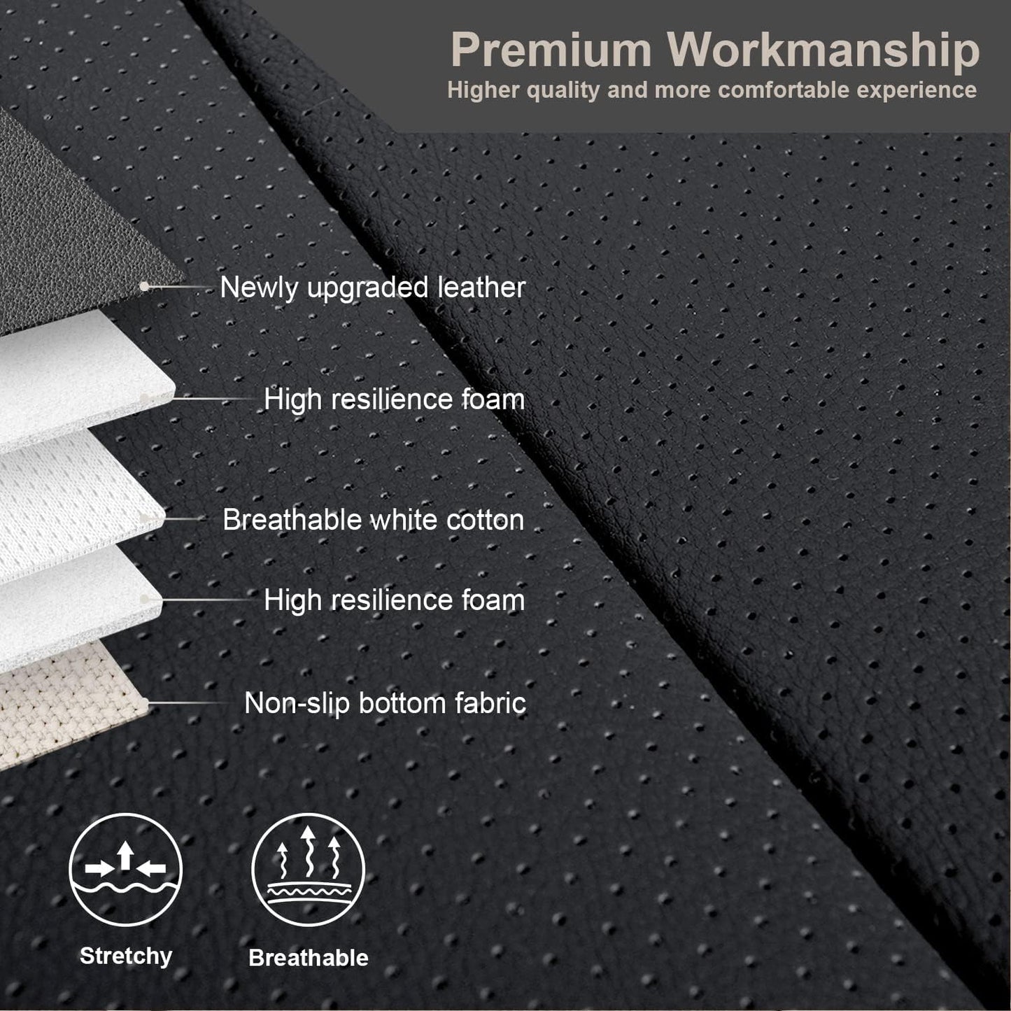 GIANT PANDA Full Set Car Seat Covers Customized Jeep Wrangler TJ Rubicon Sahara Sport X Unlimited 2003 2004 2005 2006, Faux Leather (Black)