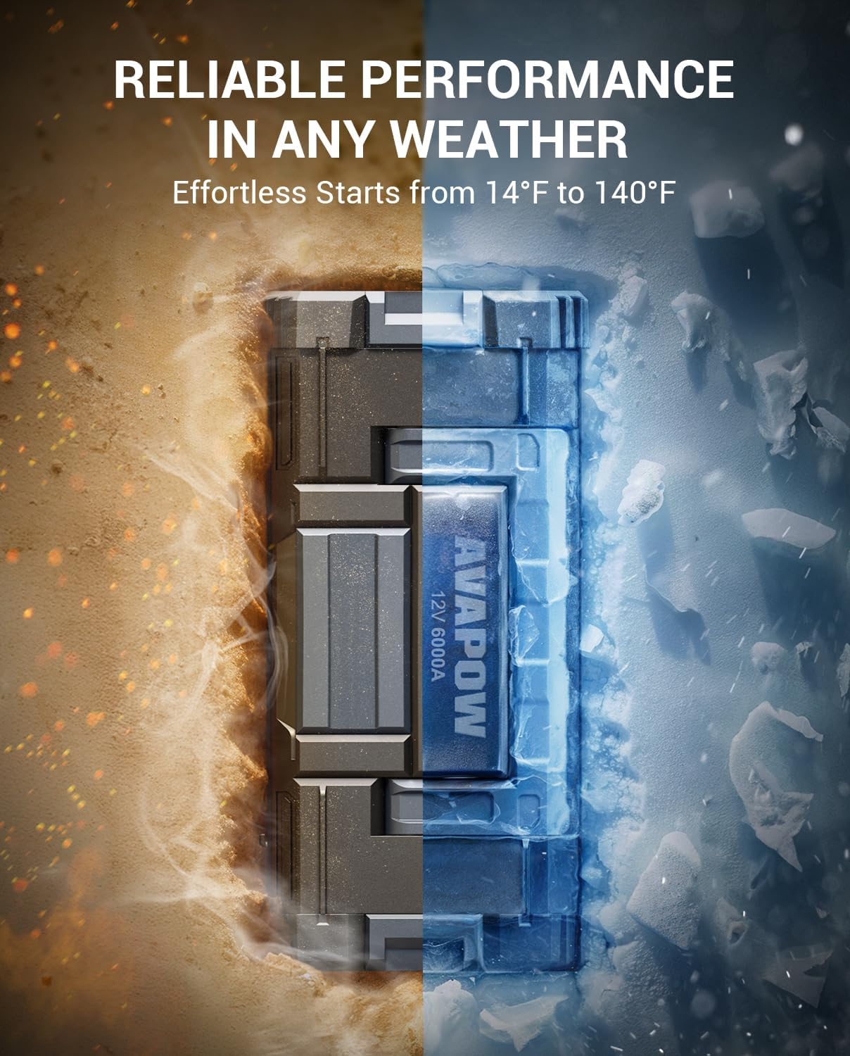 AVAPOW 6000A Car Battery Jump Starter(for All Gas or up to 12L Diesel) Powerful Car Jump Starter with Dual USB Quick Charge and DC Output,12V Jump Pack with Built-in LED Bright Light