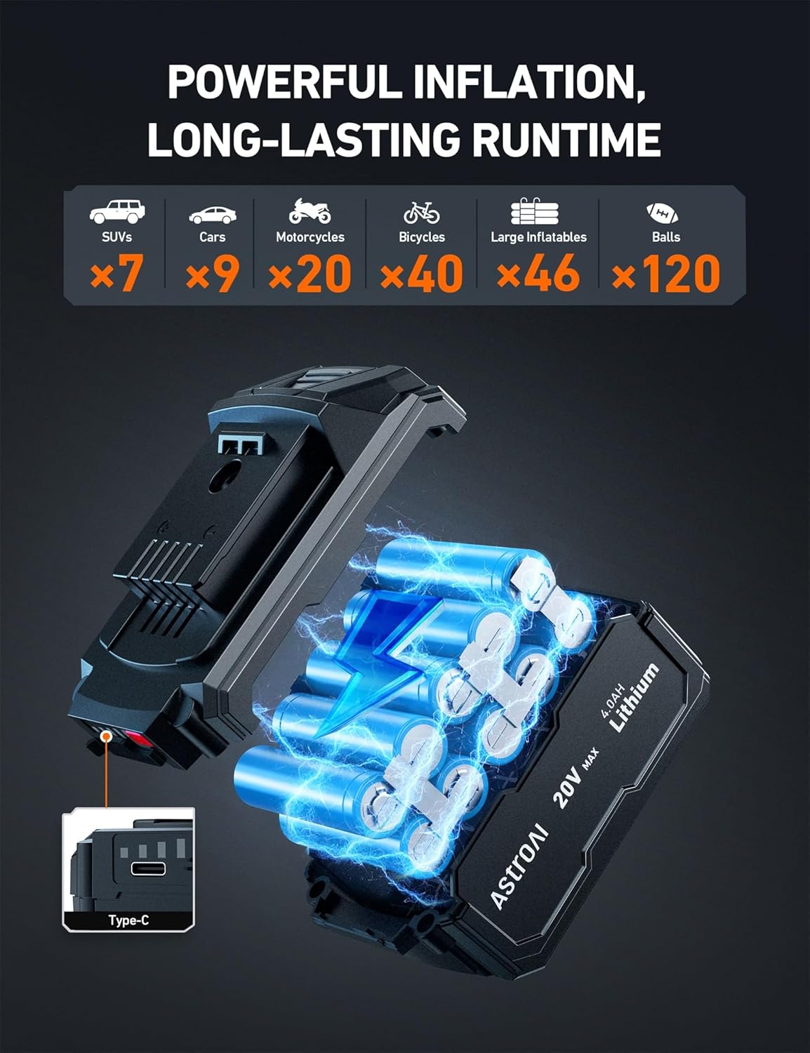 AstroAI TC3 Air Compressor Portable Tire Inflator Offroad Air Compressor for Truck 150PSI with Digital Display Air Pump for Car Heavy Duty for 4x4 Vehicle, RV, SUV, Car Accessories Yellow