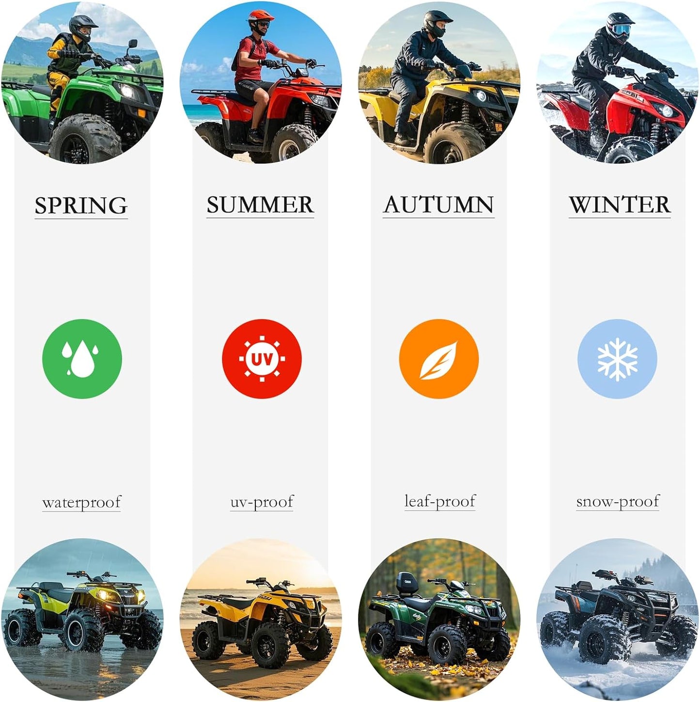 XYZCTEM Waterproof ATV Cover, Heavy Duty Black Protects 4 Wheeler from Snow Rain or Sun (Black, 88 inch)