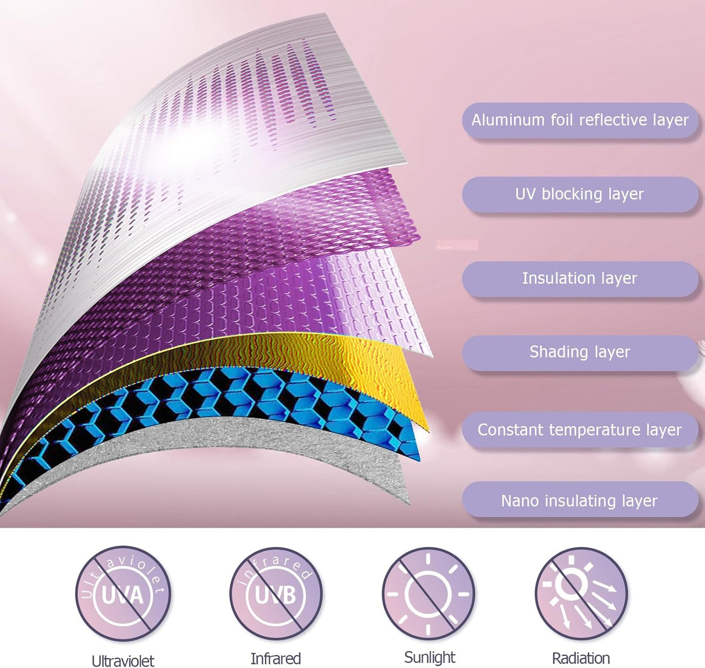 LUWU for 2023 2024 2025 Chevy Colorado & GMC Canyon Windshield Sun Shade Windshield Sunshades 2025 Chevy Colorado Accessories GMC Canyon Accessories Sunshade Cover Block UV Ray Front Window Sunshade