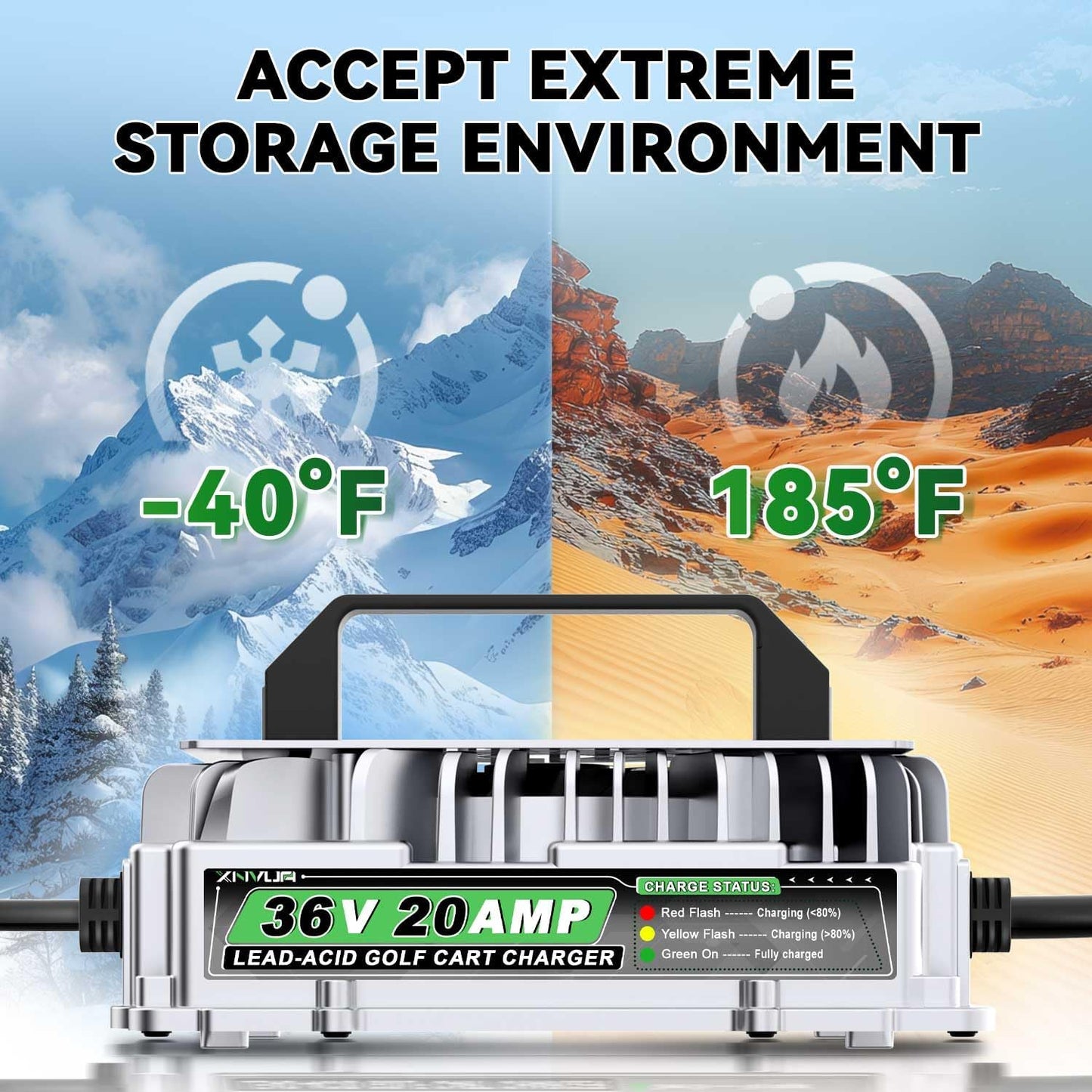 36 Volt 20 AMP Golf Cart Battery Charger for EZGO TXT with D Style Plug for 36V Lead Acid Battery