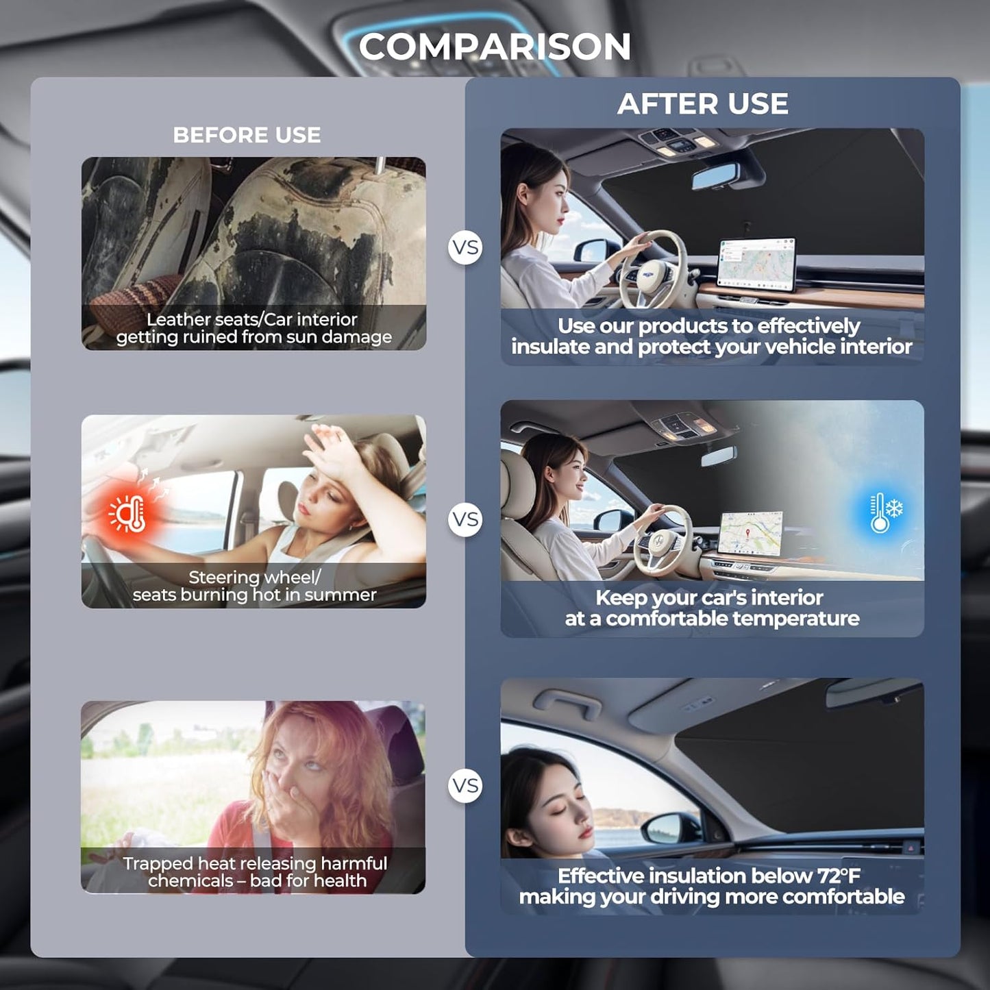 Windshield Sun Shade Umbrella for 2020-2025 Mazda CX-30 Accessories: Custom Fit 240T Silver, Double Thickened, Foldable Sunshade Window Sun Visor, Ultimate 99% UV Blocking for Base, Select, Preferred