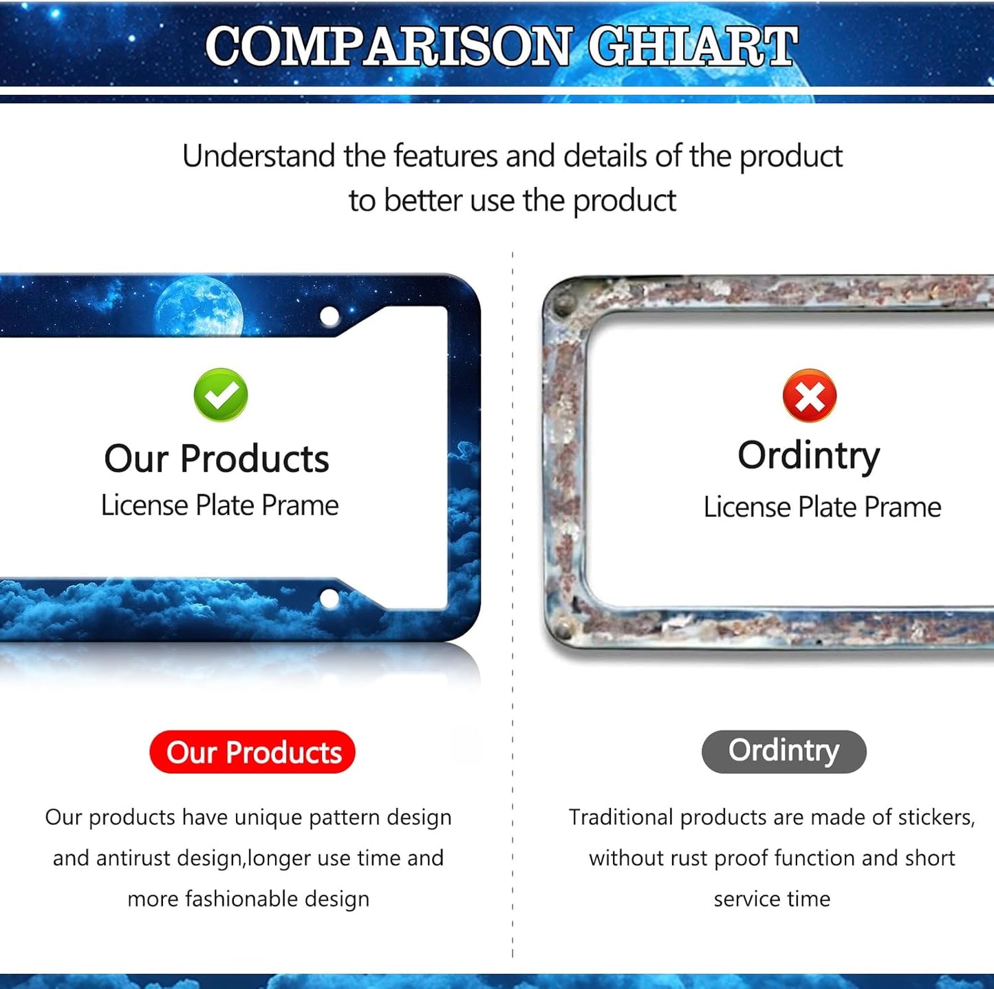 Moon Galaxy Starry Sky License Plate Frames - 2 Pack Night Sky License Plate Holder,Stainless Steel Rust-Proof Waterproof Car Decorative Tag Frame with Screws Fasteners Caps