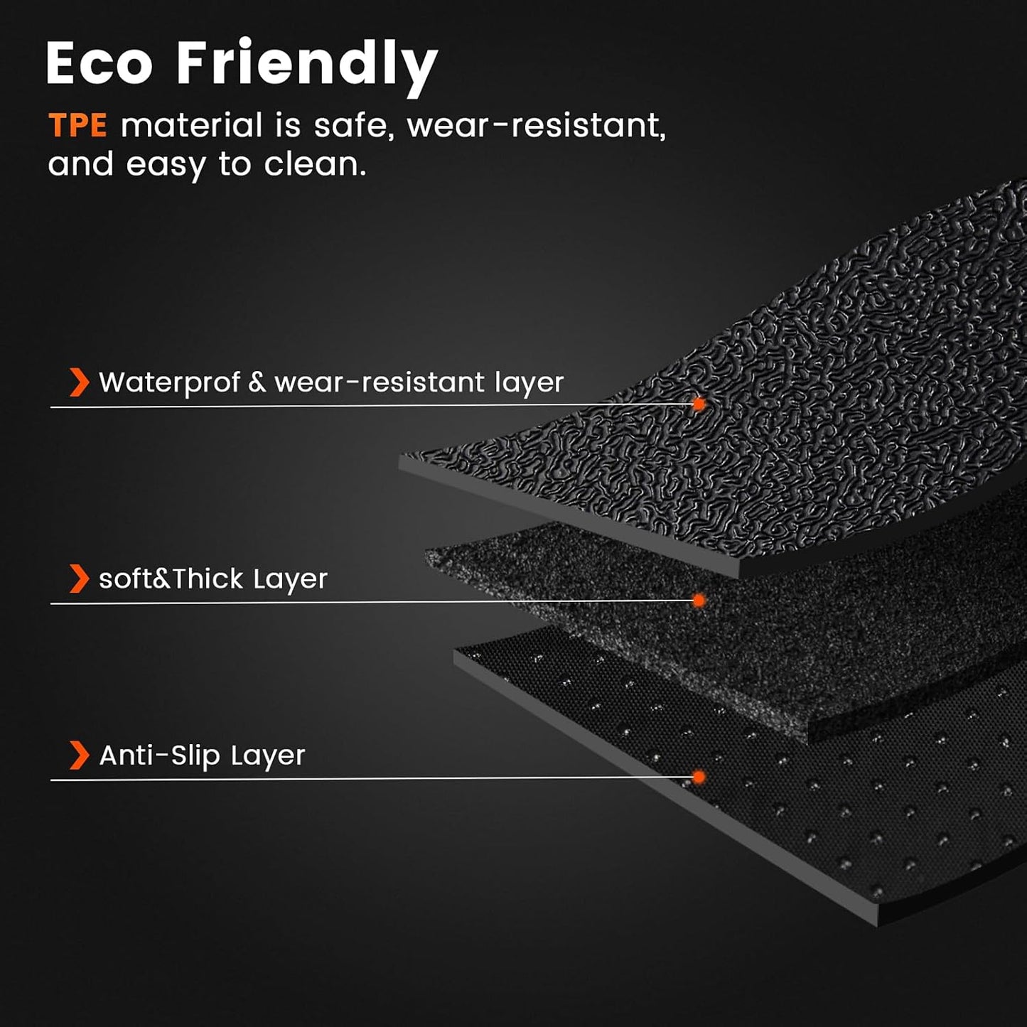 KMF Custom Fit Floor Mats for Toyota 4Runner 2025 (NOT for Hybrid) Accessories, 5 Seats All Weather TPE Waterproof Car Floor Liners - Front & Rear 2 Row, Anti-Slip Deep Grooves 4Runner Car Mats