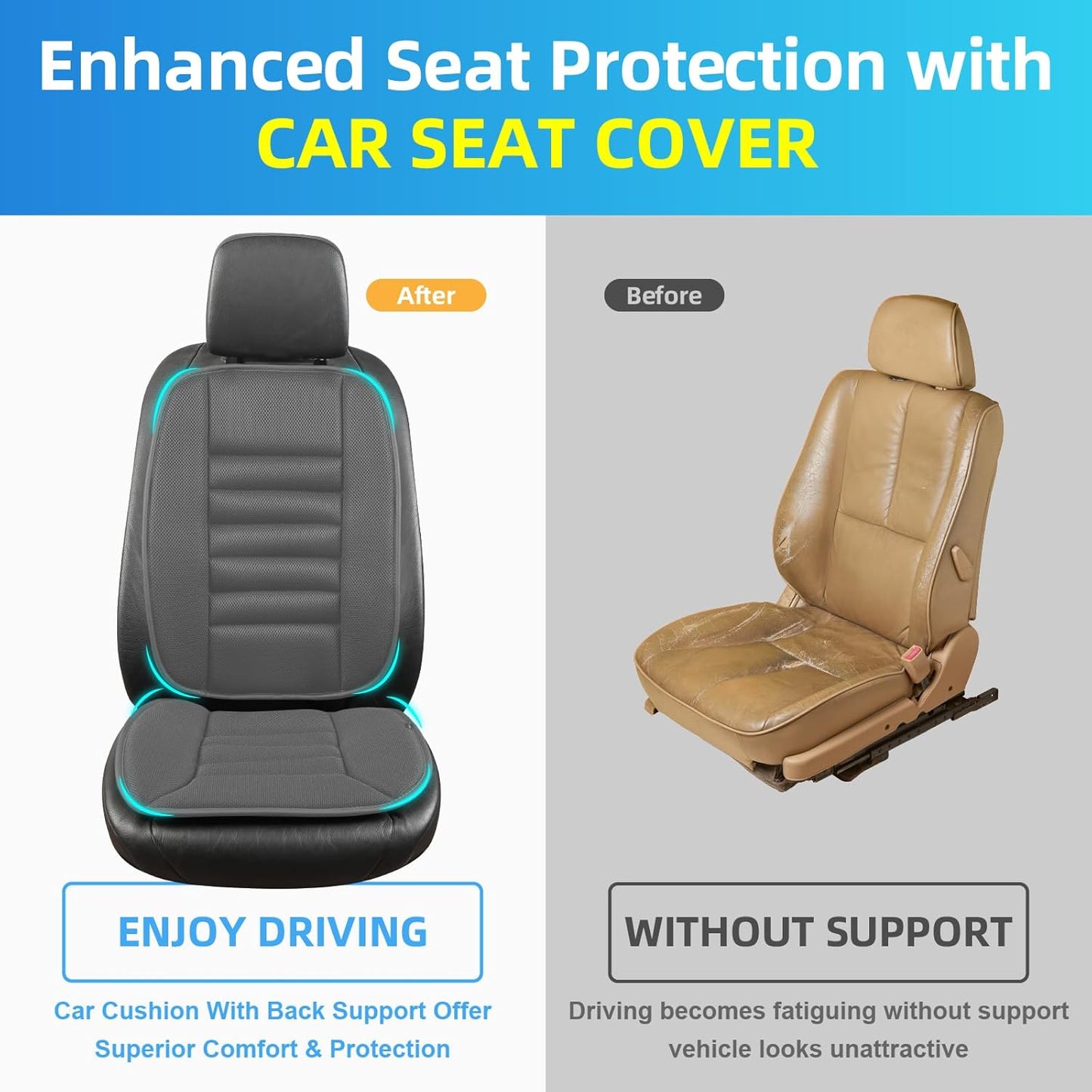 Memory Foam Car Seat Cushion with Lumbar Support Pillow - 4D Mesh Ventilation for Back & Sciatica Pain Relief, Auto Pad Suitable for Car, Truck, SUV, Dark Grey