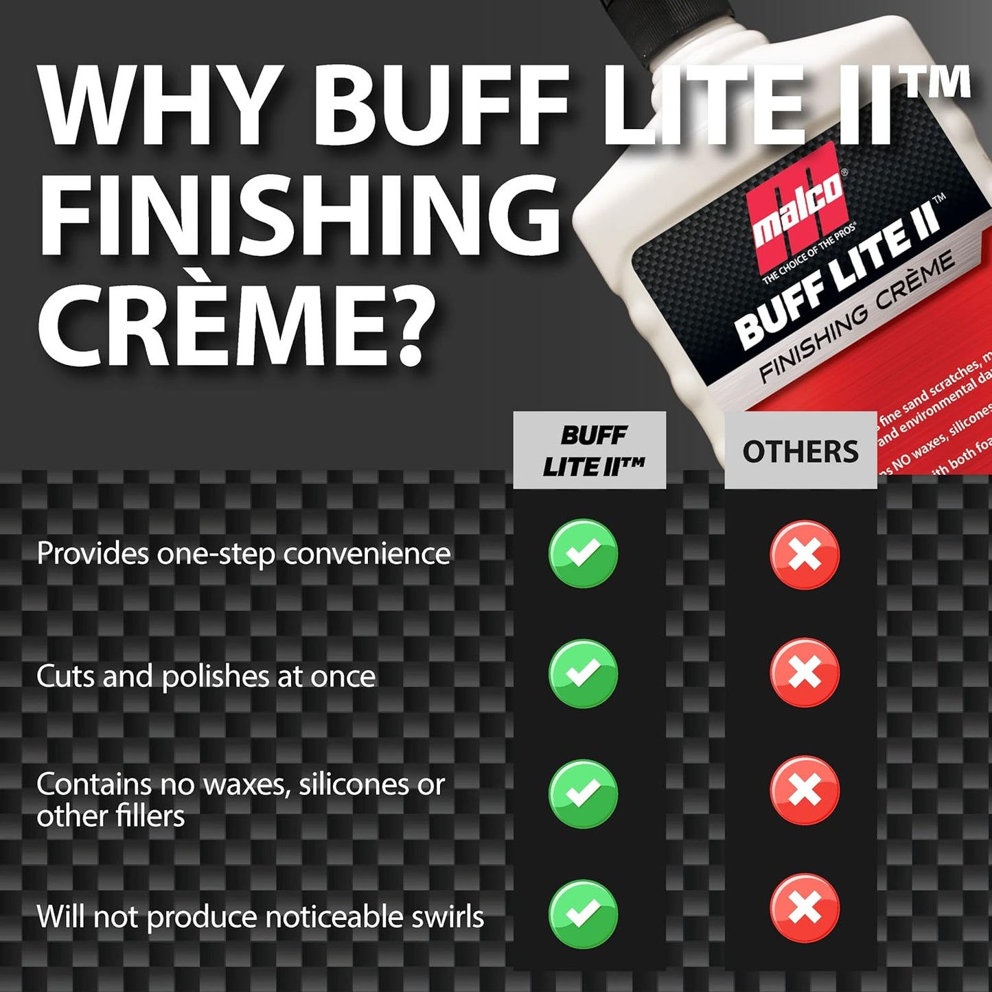 Malco Buff Lite II Finishing Crème – One-Step Professional Cutting, Polishing and Finishing Compound/Removes Brush Marks, Car Wash Scratches, and Snow Brush Scratches / 1 Gallon (114101)