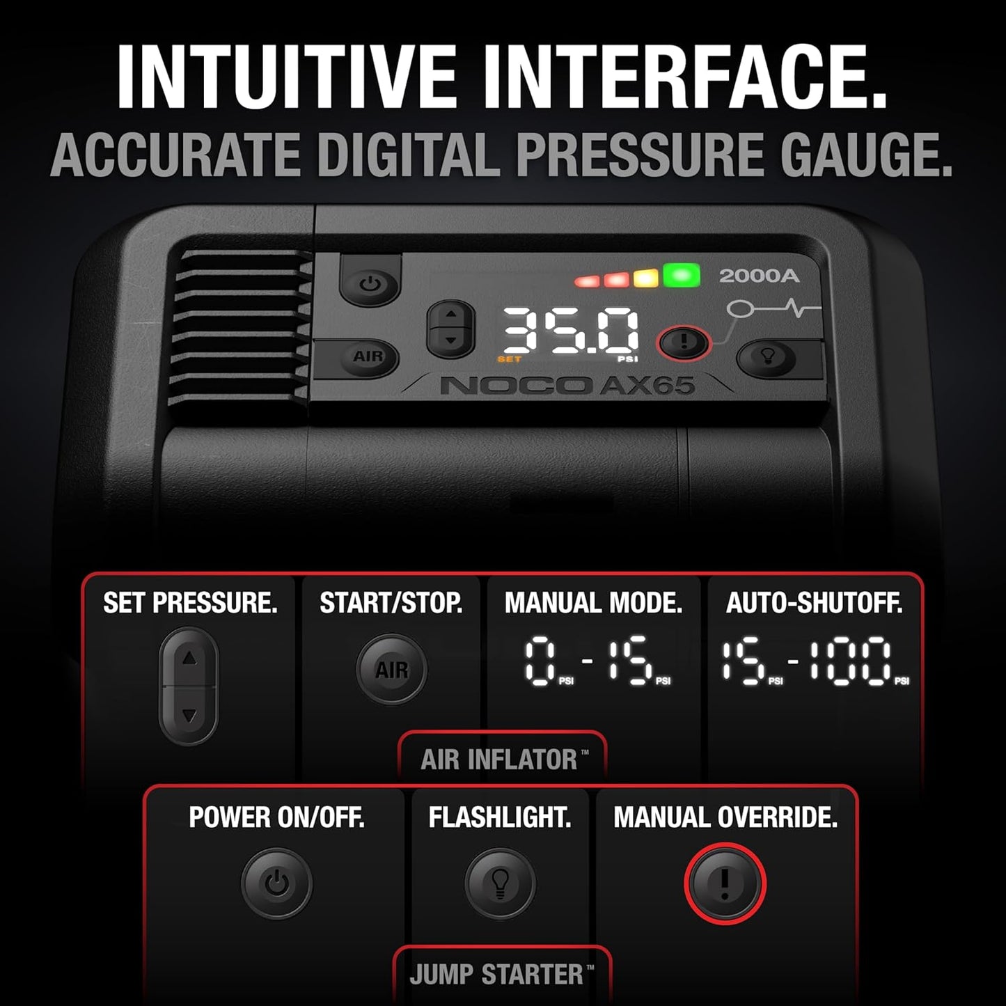 NOCO Boost Air AX65: 2000A Jump Starter with Air Compressor Tire Inflator – Starts 8.0L Gas & 6.0L Diesel – 67 SLPM Airflow Inflates 0–40 PSI in 2 Minutes