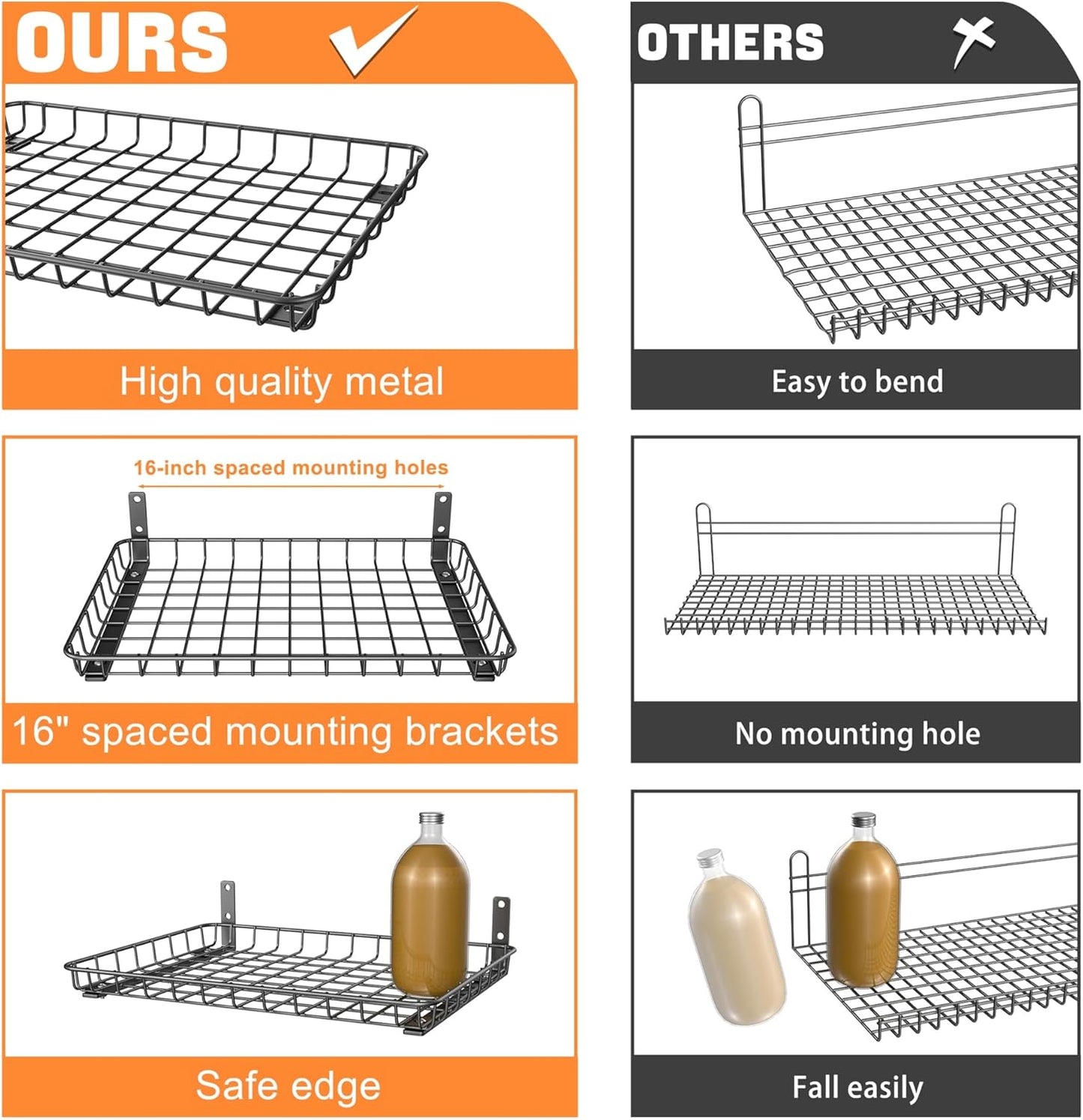 TORACK 2-Pack 12x18 Inch Wall-Mounted Shelves, Garage Wall Shelf for Closet & Laundry Room, Heavy-Duty Floating Shelves Hold Up to 60 lbs(Black)