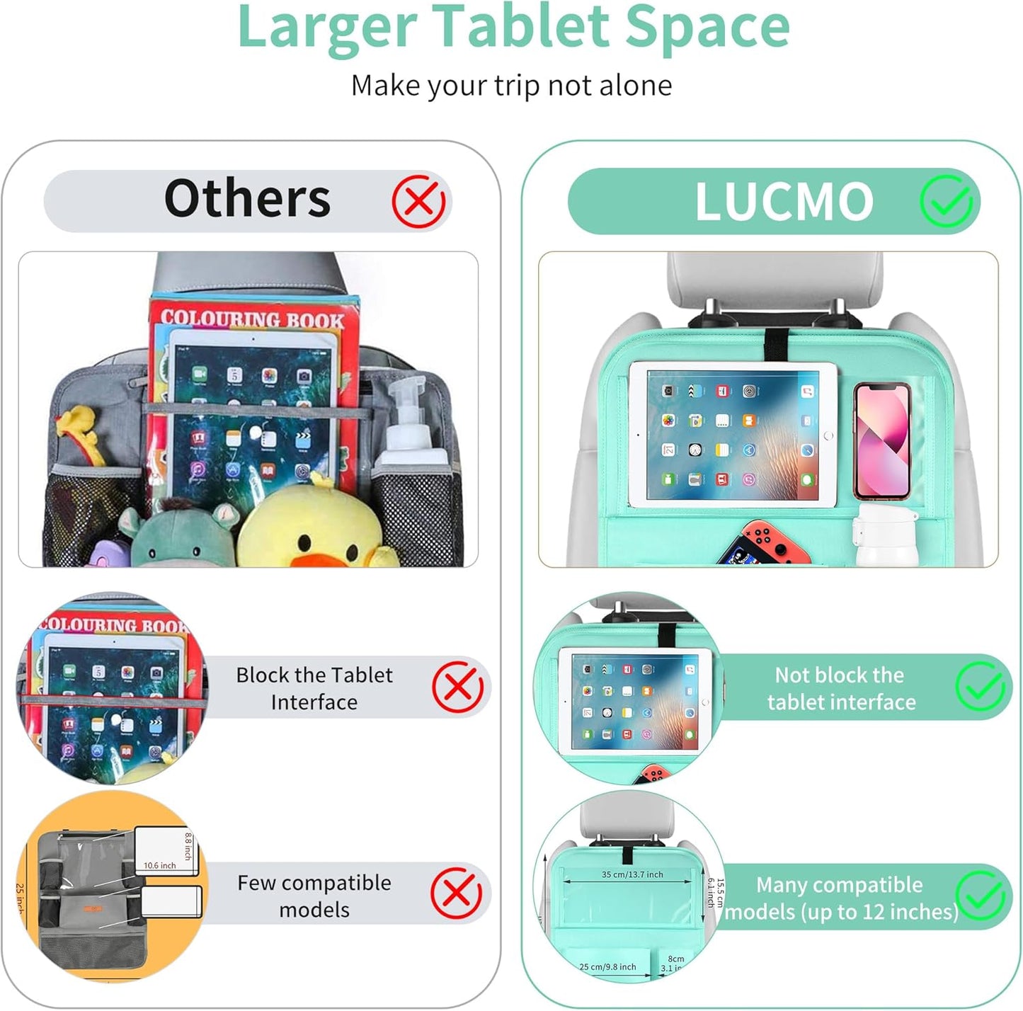 LUCMO Car Backseat Organizer with Tablet Holder-2 Pcs,6 Storage Pockets Car Storage Organizer with Foldable Food Tray,Protectors Kick Mats Travel Accessories-Light Blue