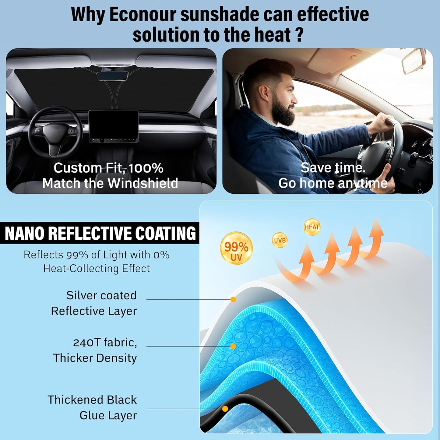 EcoNour Windshield Sun Shade Compatible for Chevy Equinox (2018–2025) | Custom Fit Front Window Shade | 4-Layer, 240T Sunshade Accessories | UV & Heat Reflector for Equinox Windshield