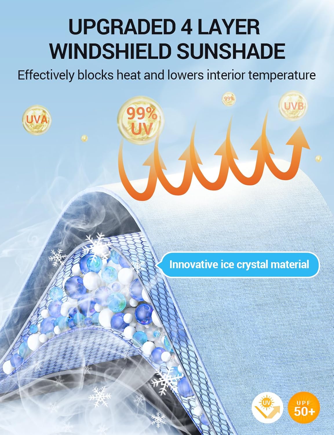 Proadsy Windshield Sun Shade Umbrella for Toyota Corolla 2019-2025 Foldable Car Umbrella Sunshade with Soft TPU Handle Spring Structure Crystal Cooling Material Protect Car from Rays & Heat