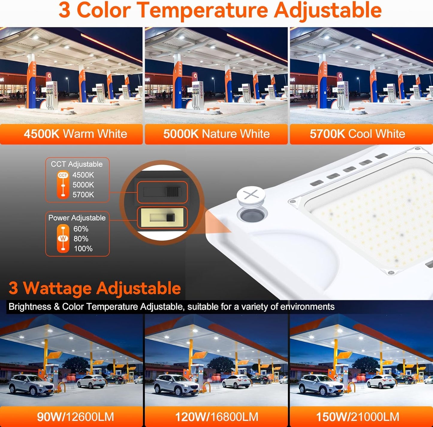 BBESTLED LED Canopy Light with 150W/120W/90W Adjustable, ETL&DLC Listed 5700K/5000K/4500K, AC100-277V, 21000LM, IP65 Waterproof Outdoor Canopy Light for Gas Station Garage Workshop