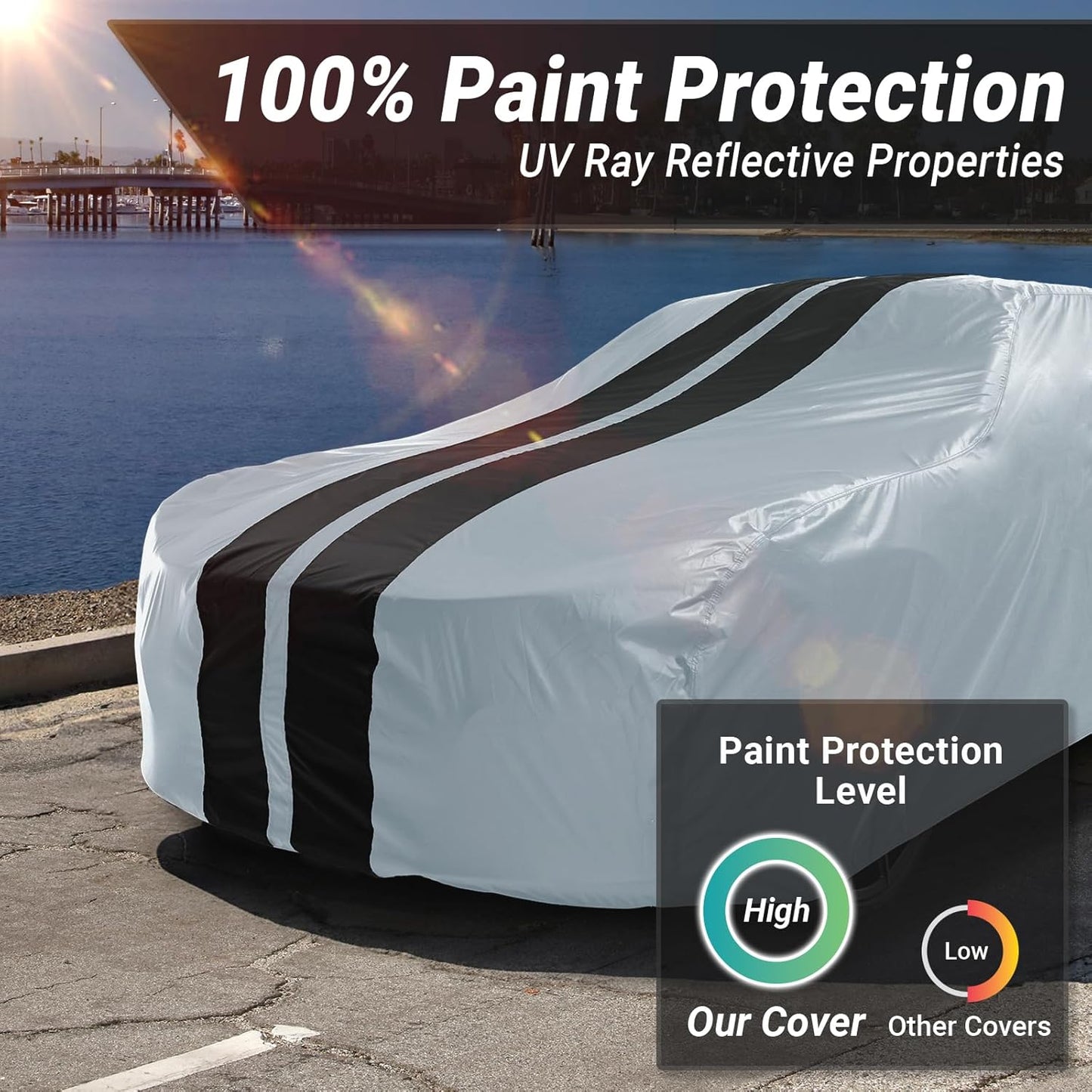 iCarCover Custom Car Cover for Buick Lesabre (1992-1999) Waterproof All-Weather Rain Snow UV Sun Protector Full Exterior Indoor Outdoor Car Cover (Stripe - Gray/Black)