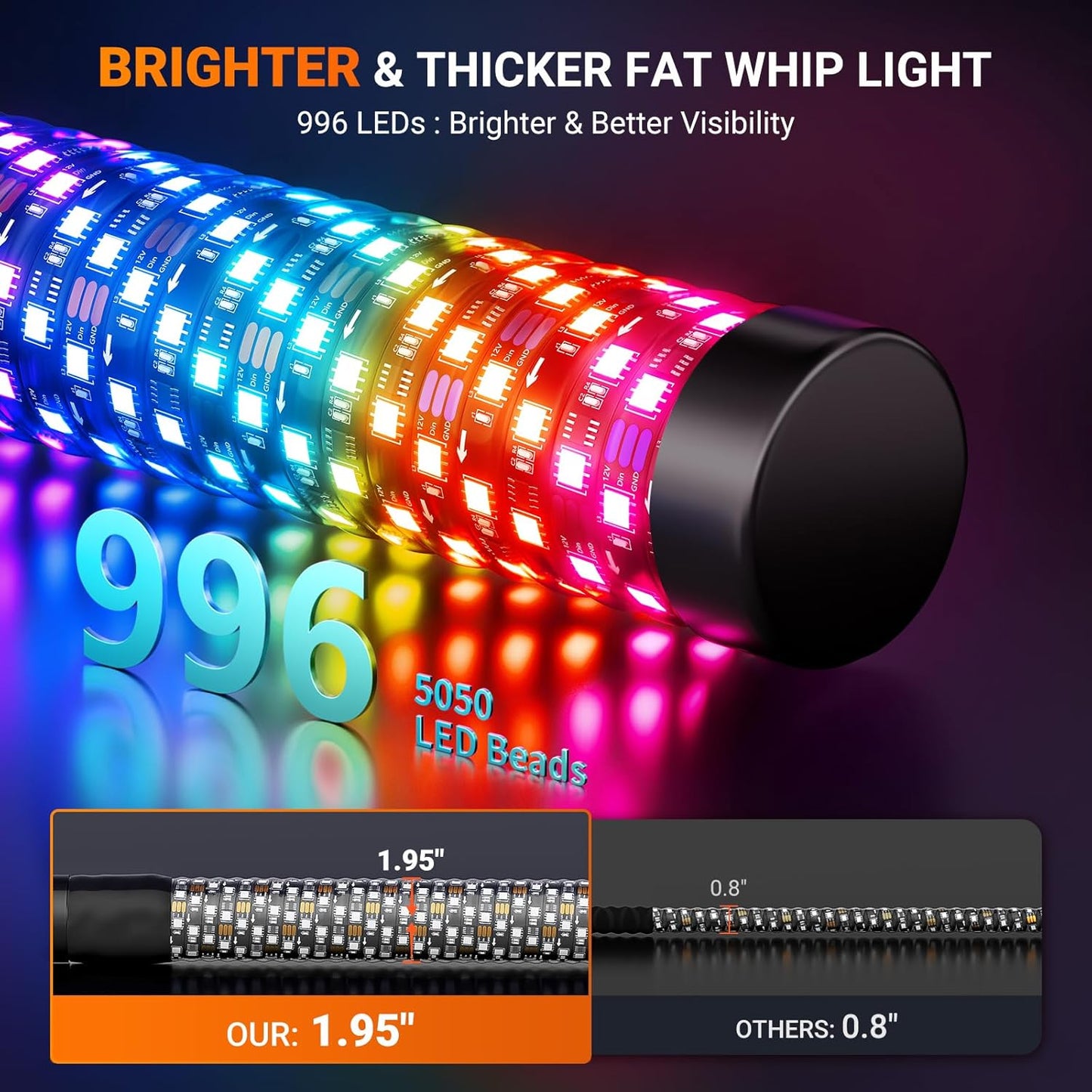 2PCS 4FT Fat Whip Lights for UTV ATV with Spring Base, Led Fatty Whip Light W/Rocker Switch & 6 Flags, Brighter Spiral Chasing Lighted Antenna Whip with APP & Remote Control for RZR SXS Can-Am