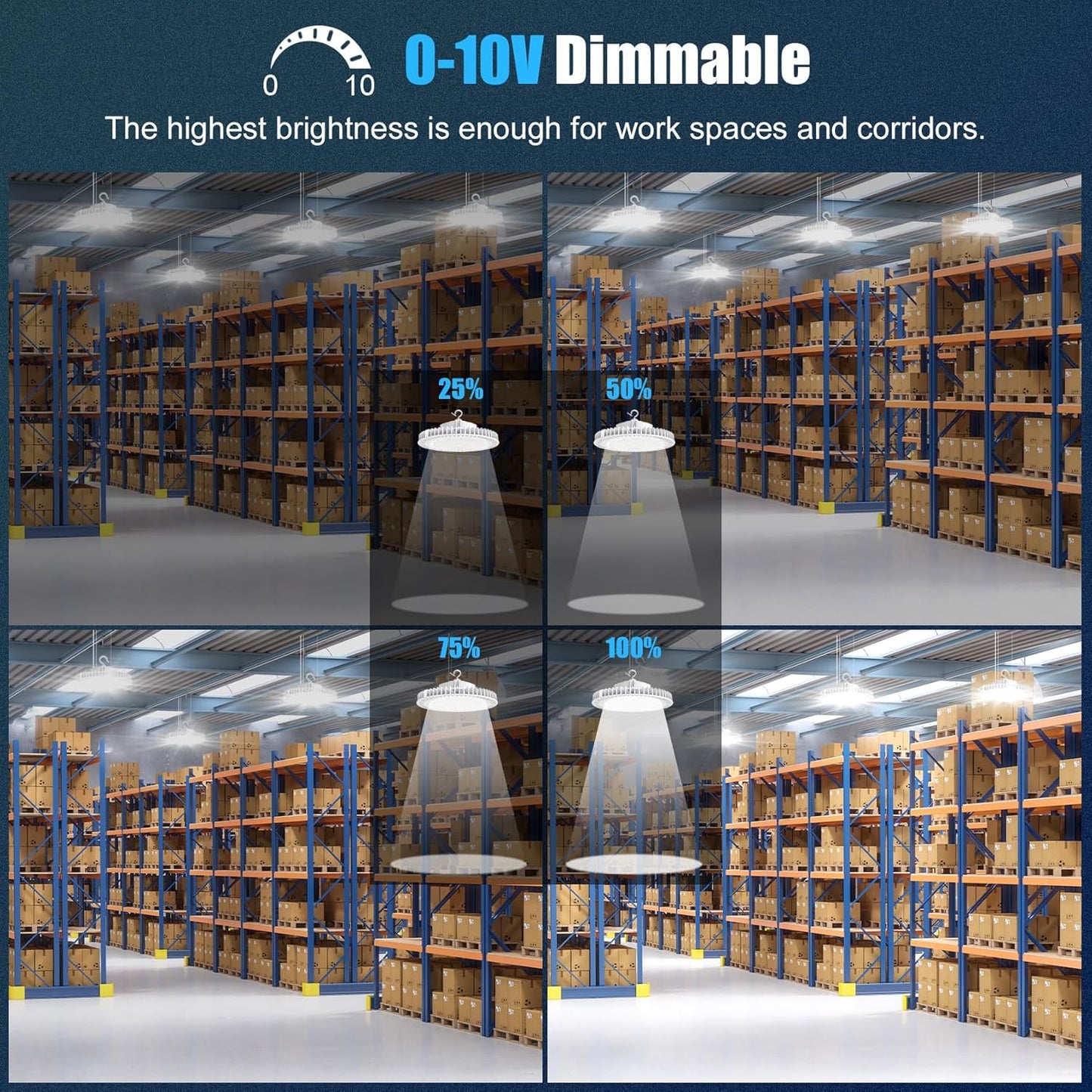 240W LED High Bay Light, AC100-277V 33,600LM 0-10V Dimmable (Equiv. to 1200W HID/HPS) UL Listed IP65 Waterproof 5000K UFO LED Shop Lights for Warehouse Factory Gym Area Light