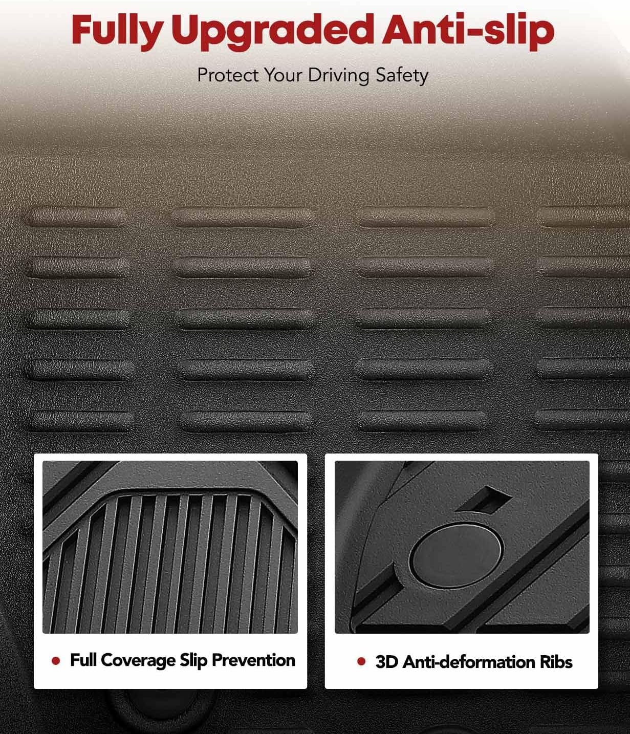 YHTAUTO Floor Mats Fit 2019-2025 Toyota RAV4(Not Fit Hybrid or Prime), TPE All Weather Car Mats Waterproof Anti-Slip Odorless Floor Liner, Interior Car Accessories Front & 2nd Row Liner