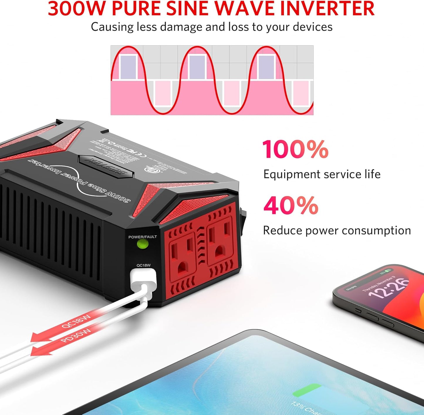 BESTEK 300Watt Pure Sine Wave Power Inverter [30W PD USB-C] Car Adapter DC 12V to AC 110V with QC3.0 USB Ports, Multi-Protection Car Charger Power Inverter for Vehicles