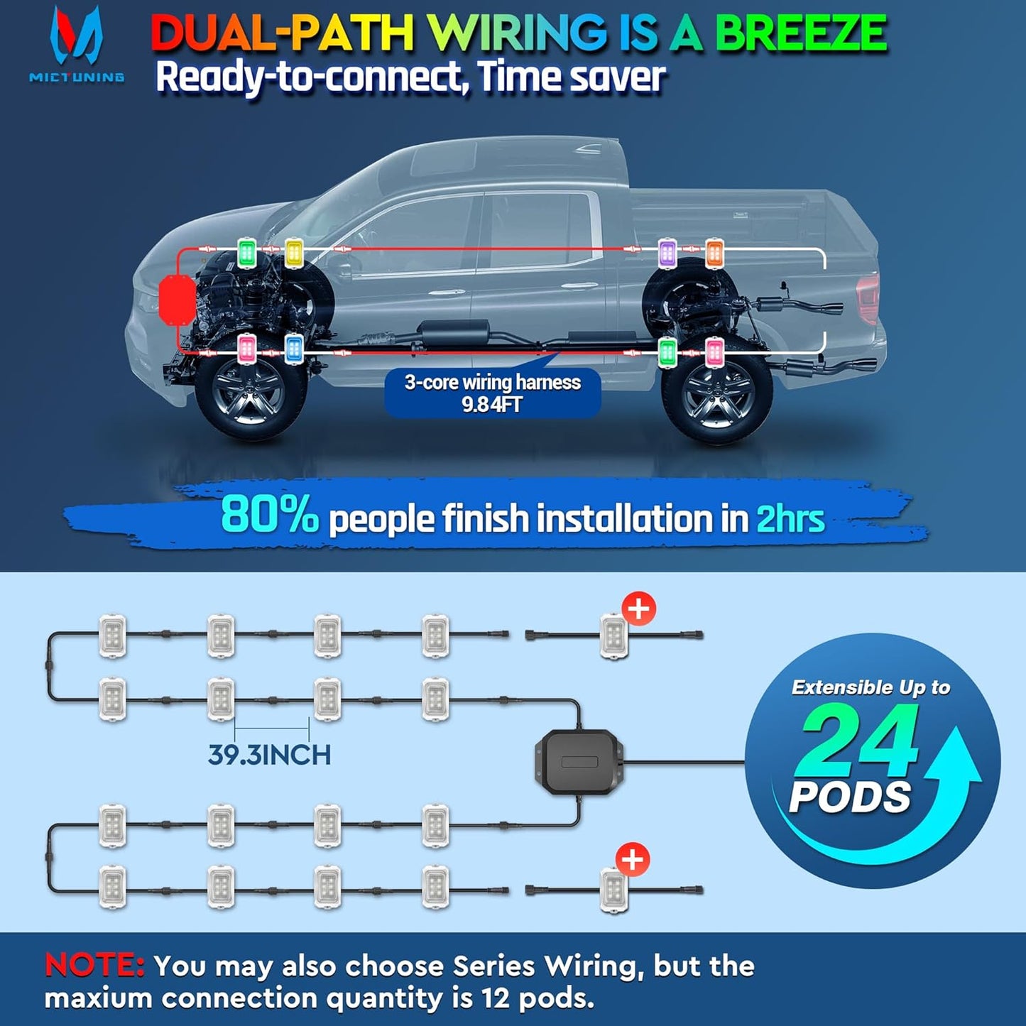 MICTUNING C2 MAX RGB+IC LED Rock Light with White Housing - 16 Pods Chasing Color Underglow Lights Kit, Dynamic Lighting Modes, APP Control, IP68 Waterproof, DIY Effect, Up to 24pods Extensible