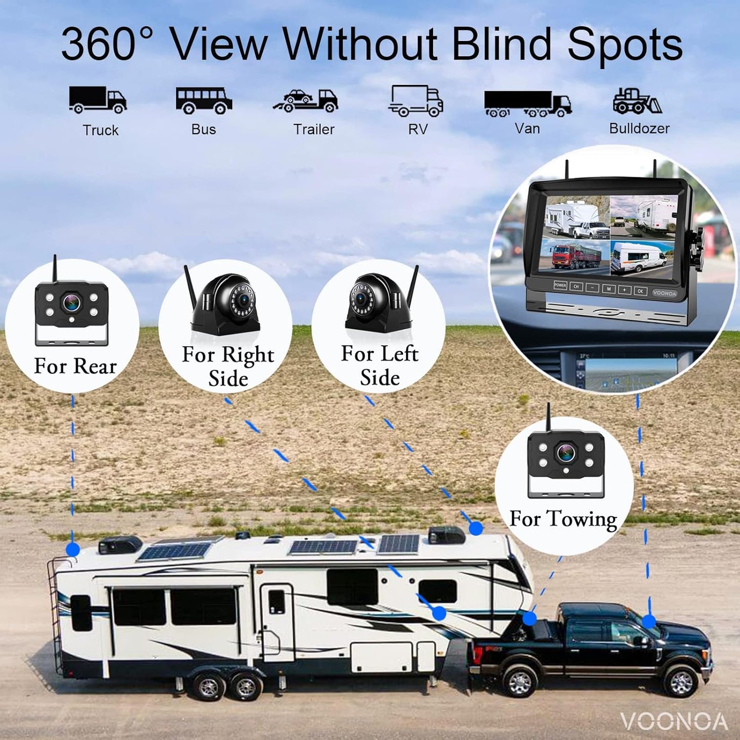 1080P Wireless RV Camera System, IP69 Waterproof Night Vision Backup Camera Side Rear View Camera with 7 Inch HD Monitor for RV Truck Trailer Camper