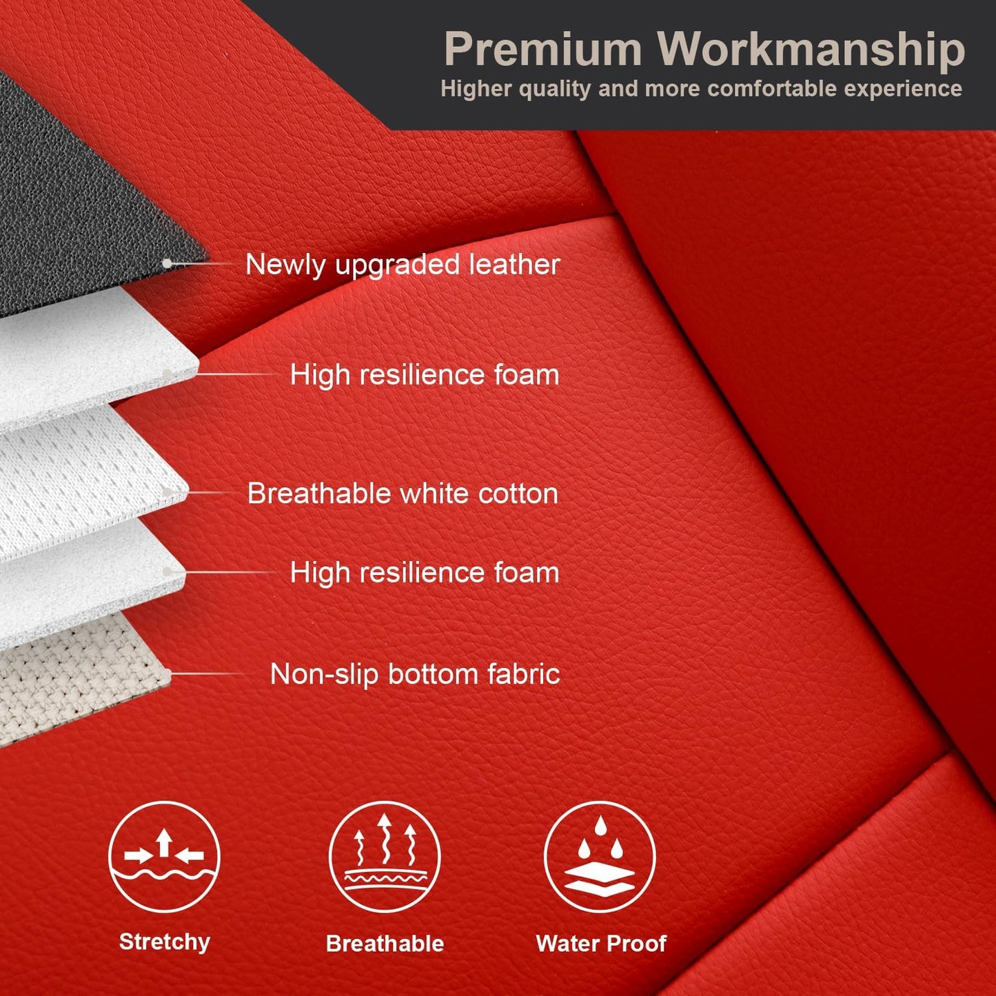 GIANT PANDA Customized Full Set Car Seat Covers for Tesla Model 3 Accessories 2017 2018 2019 2020 2021 2022 2023