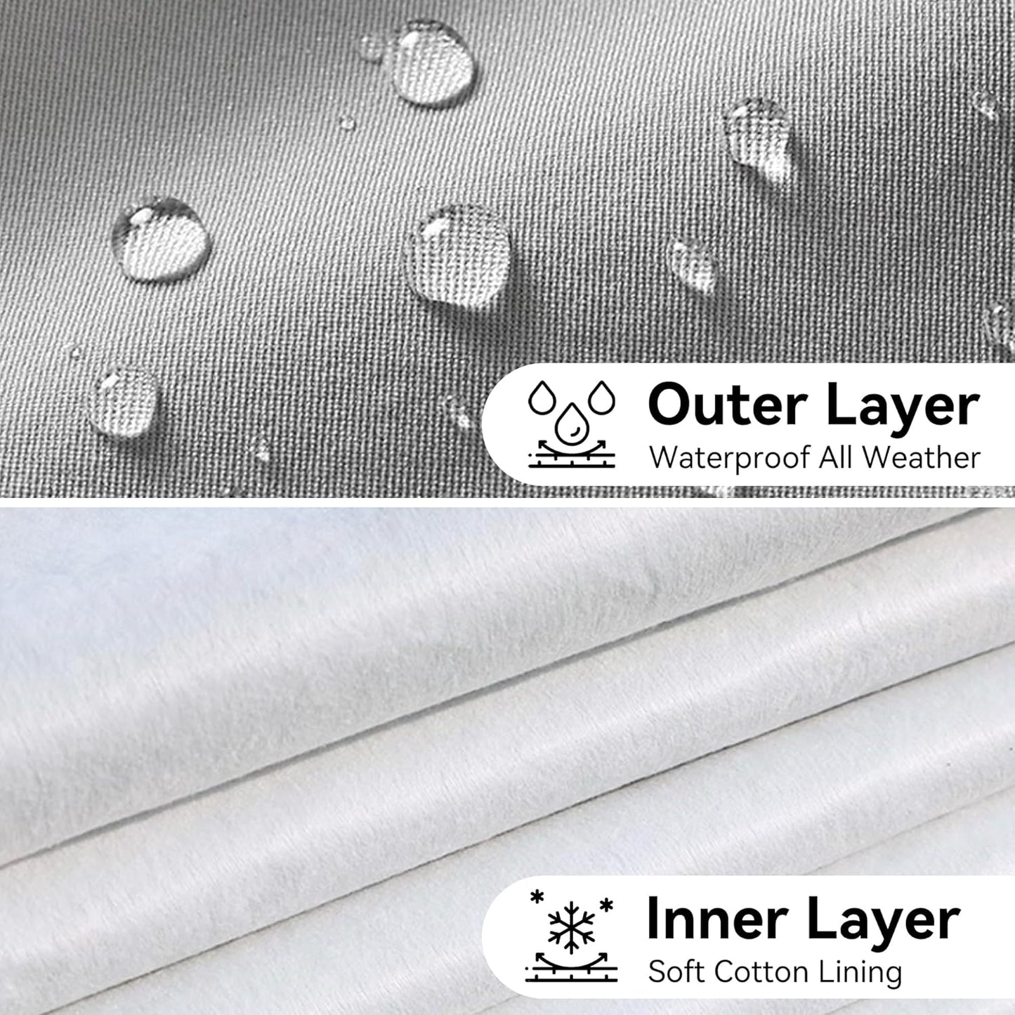 7-Layer SUV Car Cover Compatible with Jeep Grand Cherokee 2010-2024/BMW X5 2007-2024,Snowproof Outdoor Car Cover for Automobile All Weather with Door Zipper & Inner Cotton