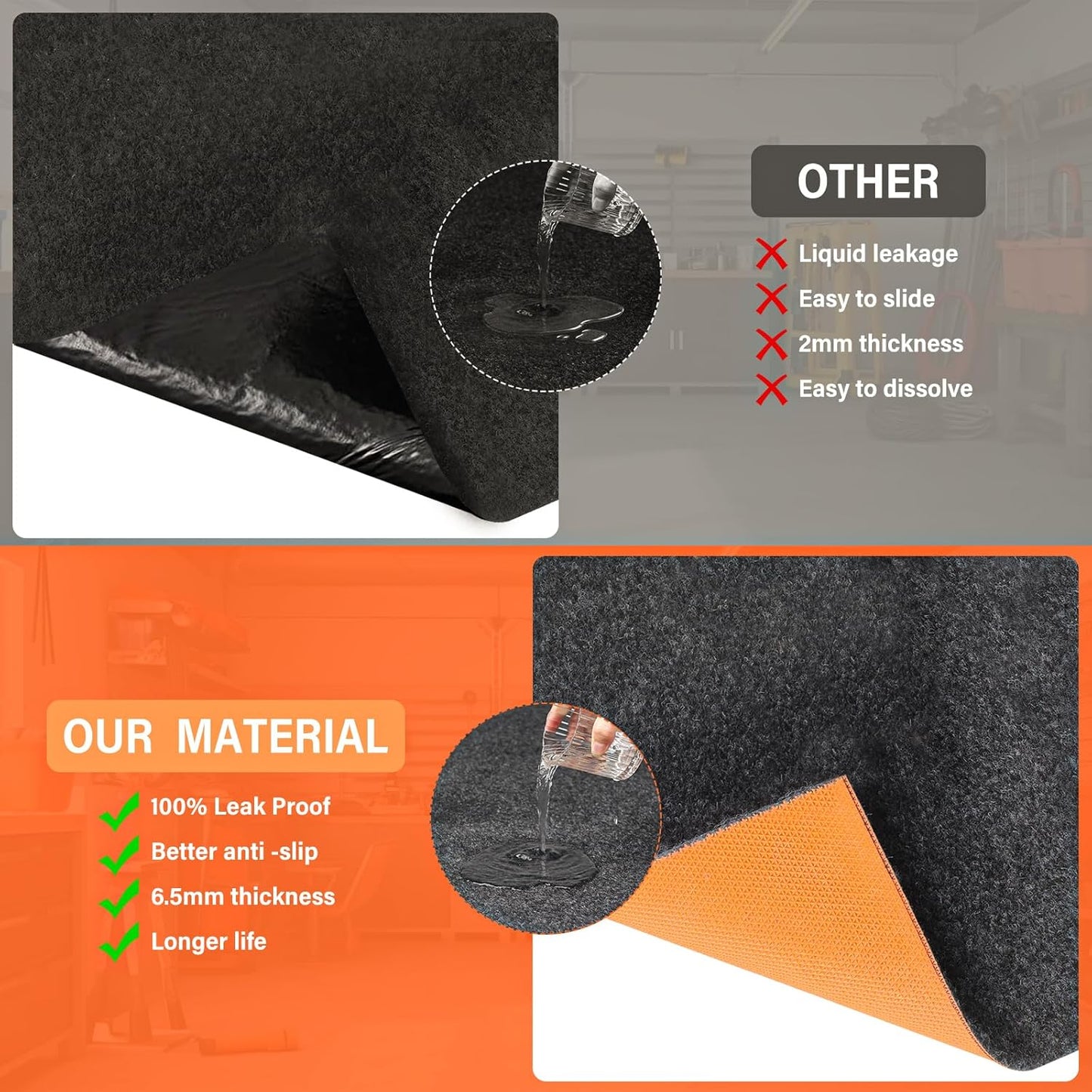 8.5 X 6.6 Ft Heavy Duty Oil Spill Mat, Garage Floor Mat for Under Car, 1/4inch Thicked Waterproof Rubber Backing Mat Protect Floor, Reusable Oil Drip Leak Absorbent Pads (Black, 8.5' x 6.6')