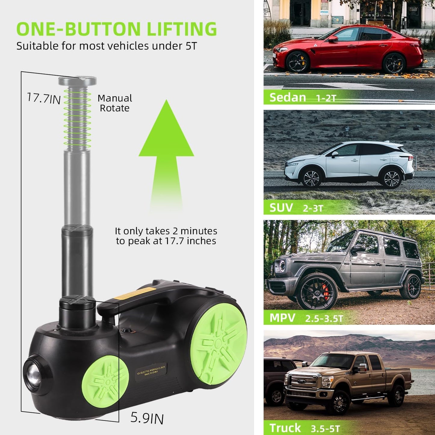 EFFIROSO Upgrade LED Light Electric Car Jack 5 Ton12V Hydraulic Jack Lift 5.9-20.8 Inch for SUV MPV Sedan Change Tires Garage Repair 11000 lbs