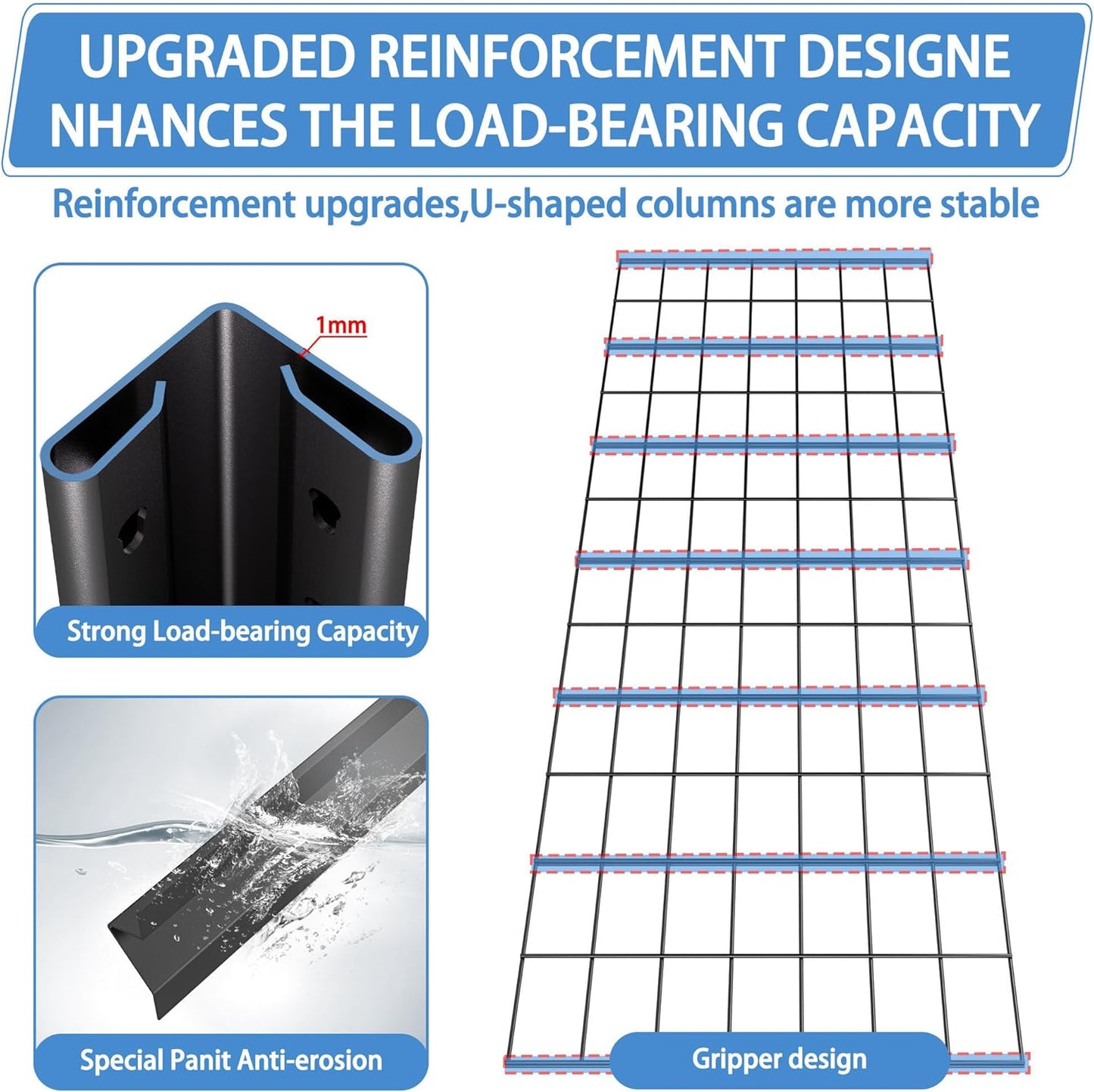 5-Tier Heavy Duty Garage Shelving Unit with Wire Shelves,3000 LBS Capacity Metal Storage Rack 72"H x 48"W x 20"D,Adjustable Boltless Steel Shelves for Garage,Basement,Pantry,Warehouse.2 Pack