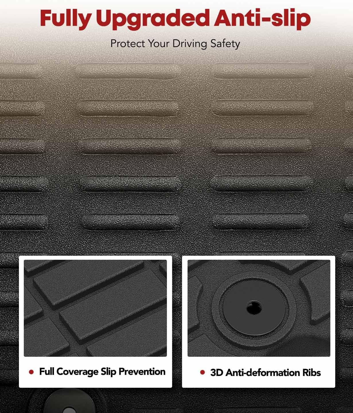 YHTAUTO Floor Mats Fit 2014-2018 Subaru Forester, TPE All Weather Car Mats Waterproof Anti-Slip Odorless Floor Liner, Interior Car Accessories Front & 2nd Row Liner