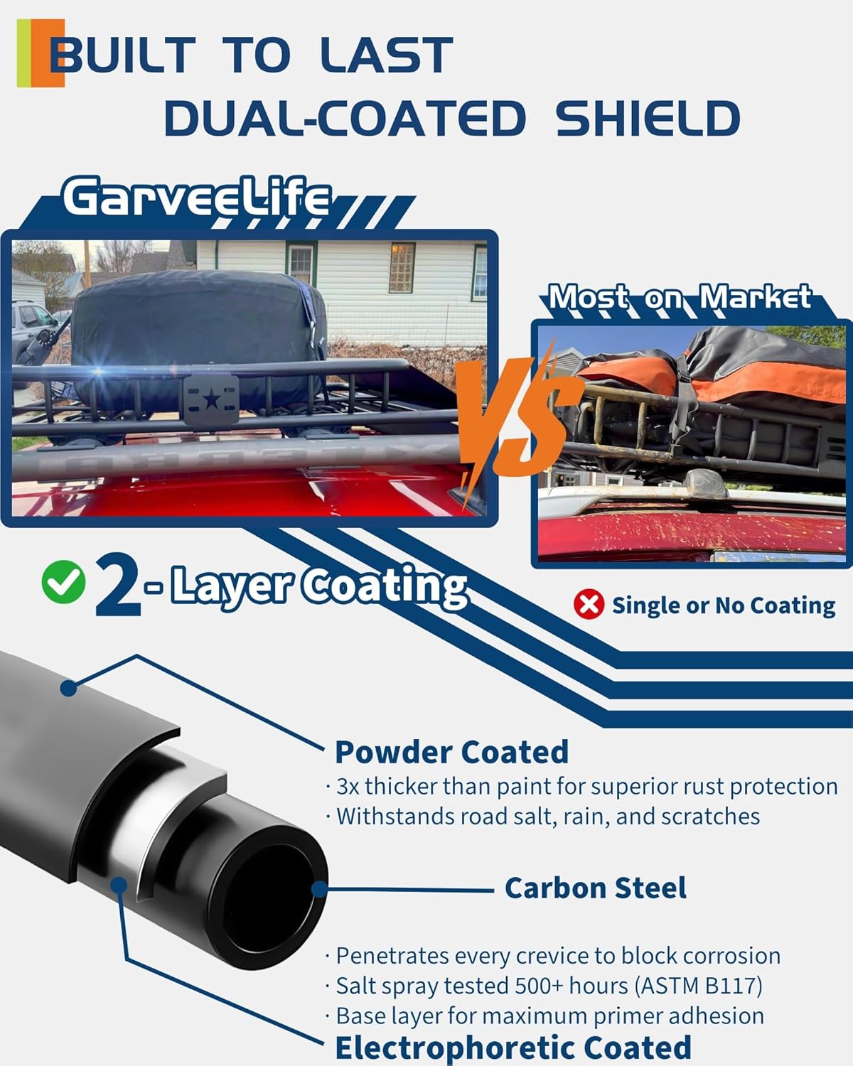 51" x 36" Universal Roof Rack Basket, 200 Lbs Capacity Rooftop Cargo Carrier Basket, Heavy Duty Luggage Holder Rack for SUVs, Trucks, Vehicles
