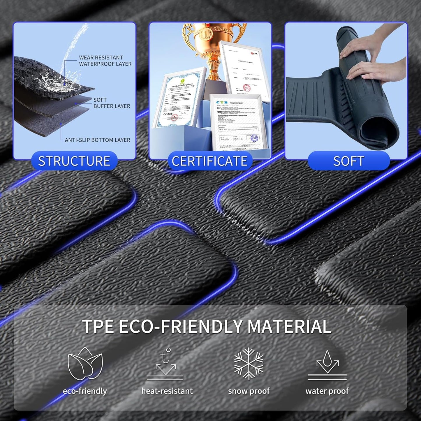 KELCSEECS Floor Mats & Cargo Liner Custom for Hyundai Ioniq 5 2025 Movable Center Console (Sliding Center Console) All Weather Car Mat TPE Floor Liners Ioniq 5 Accessories Trunk Mat