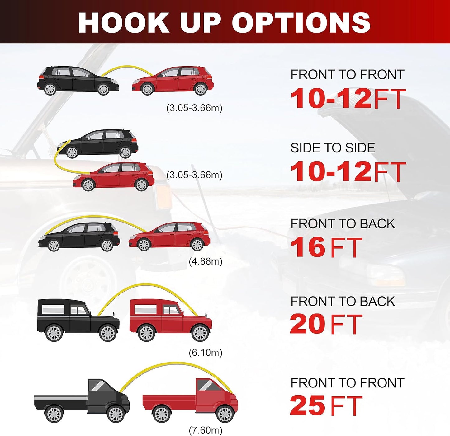 Heavy Duty Jumper Cables - 0 Gauge 25 Feet Battery Jumper Cables for Car, Heavy Duty Booster Cables (0AWG x 25Ft) with 600D Fabric Carrying Bag, Safety Gloves and Iron Brush