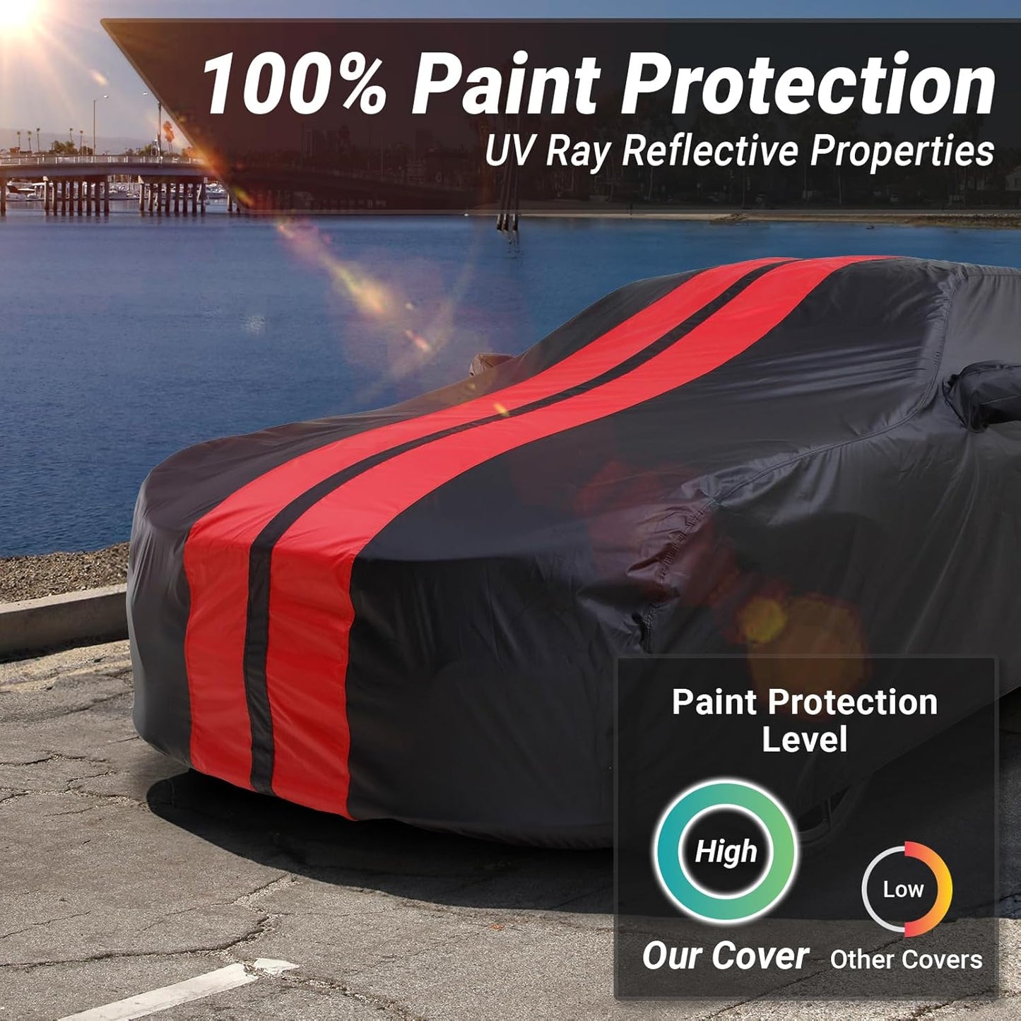 iCarCover Custom Car Cover for Chevy Cruze Hatchback (2017-2019) Waterproof All Weather Rain Snow UV Sun Protector Full Exterior Indoor Outdoor Car Cover (Stripe - Black/Red)