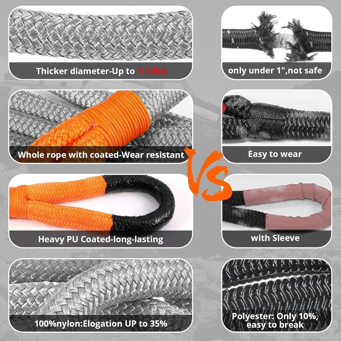 Kinetic Recovery Tow Rope 1-1/8" x20ft Offroad Snatch Strap 48000lbs Heavy Duty Towing Straps Kit for Trucks SUV UTV ATV Tractor Car Jeep