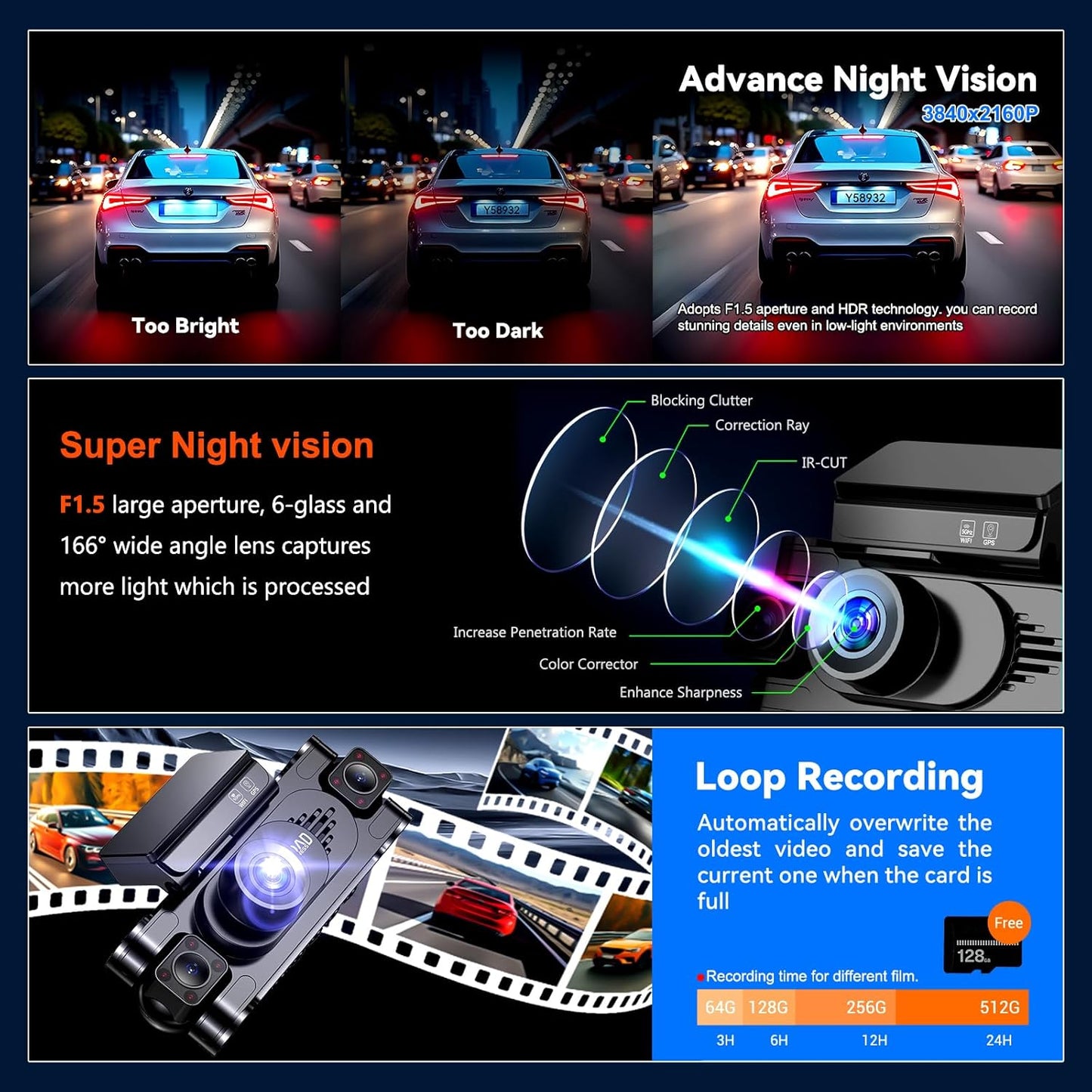 4K 360° DashCam for Cars,4 Channel Car Dash Cam Front and Rear Inside with 128GB Card Included,Voice Control,5.8G WiFi GPS,IR Night Vision, G Sensor, 24/7 Parking Mode &Loop Recording Dash Camera