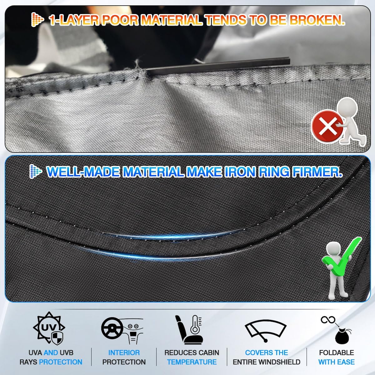 Windshield Sun Shade for 2010-2024 2025 Toyota 4Runner Accessories, Thicken 6-Layer Front Window Sunshade Foldable Window Shade Cover Sun Visor Shield Protector Keep Car Cool