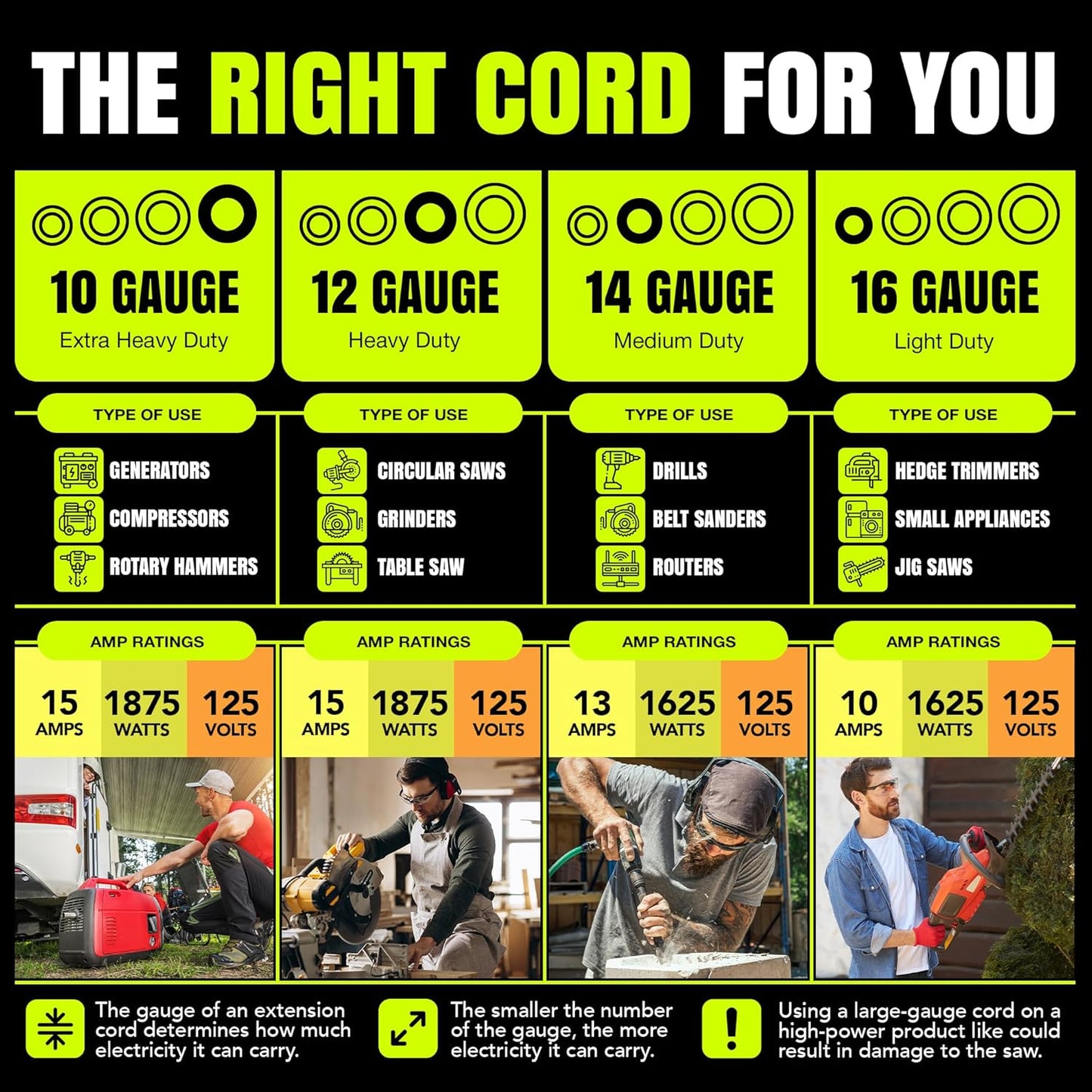 100ft Outdoor/Indoor Extension Cord 16/3 Gauge Heavy Duty 3 Prong SJTW, Waterproof, Flexible Cold-Resistant Long Power Cord,10A 125V 1250W, Yellow by LifeSupplyUSA