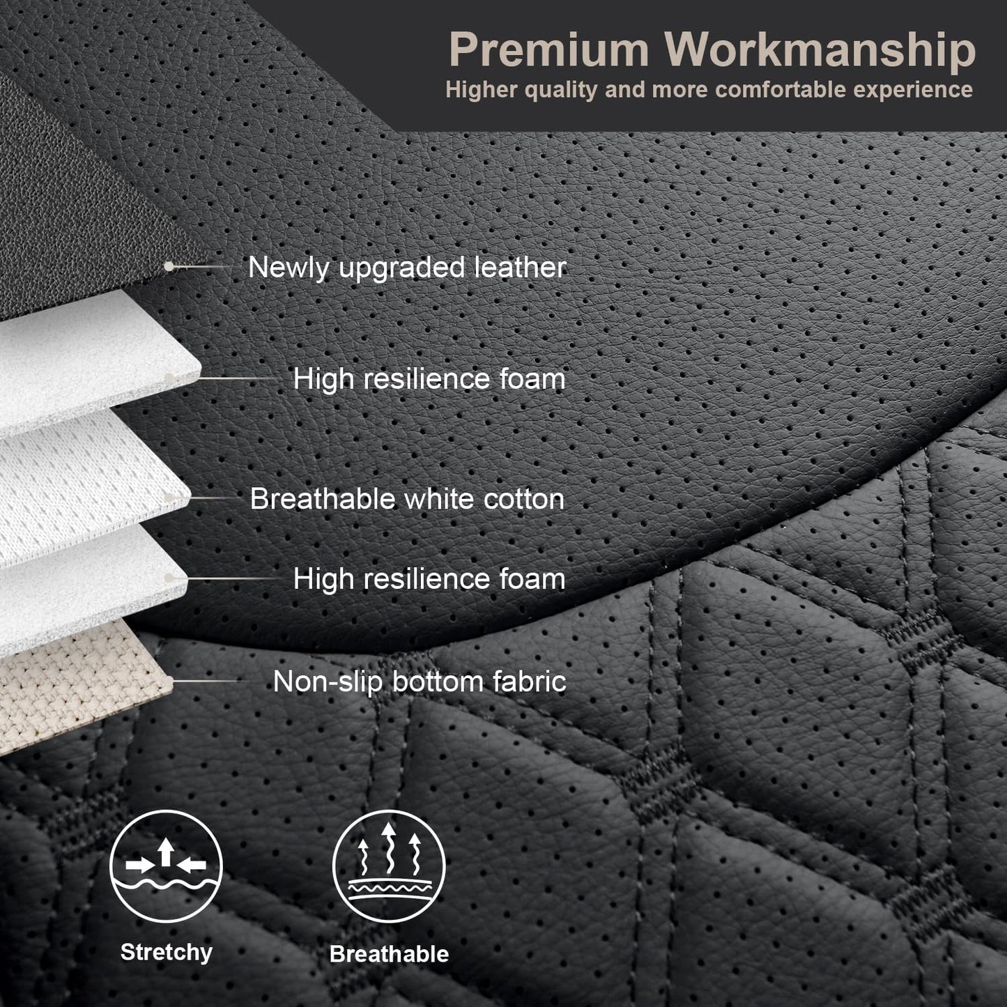 GIANT PANDA Customized Front Car Seat Covers for Jeep Wrangler JK 2/4 Door Sahara Sport Rubicon Unlimited Altitude 2013 2014 2015 2016 2017,Faux Leather - (Black)