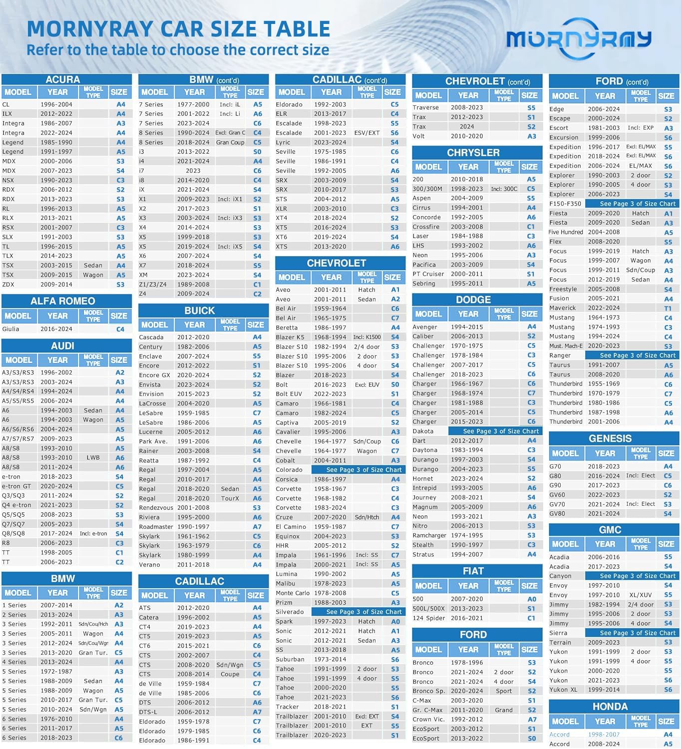 MORNYRAY Waterproof Car Cover All Weather Snowproof UV Protection Windproof Outdoor Full SUV Car Cover, Universal Fit for SUV (Fit SUV Length 191-201 inch, Blue)