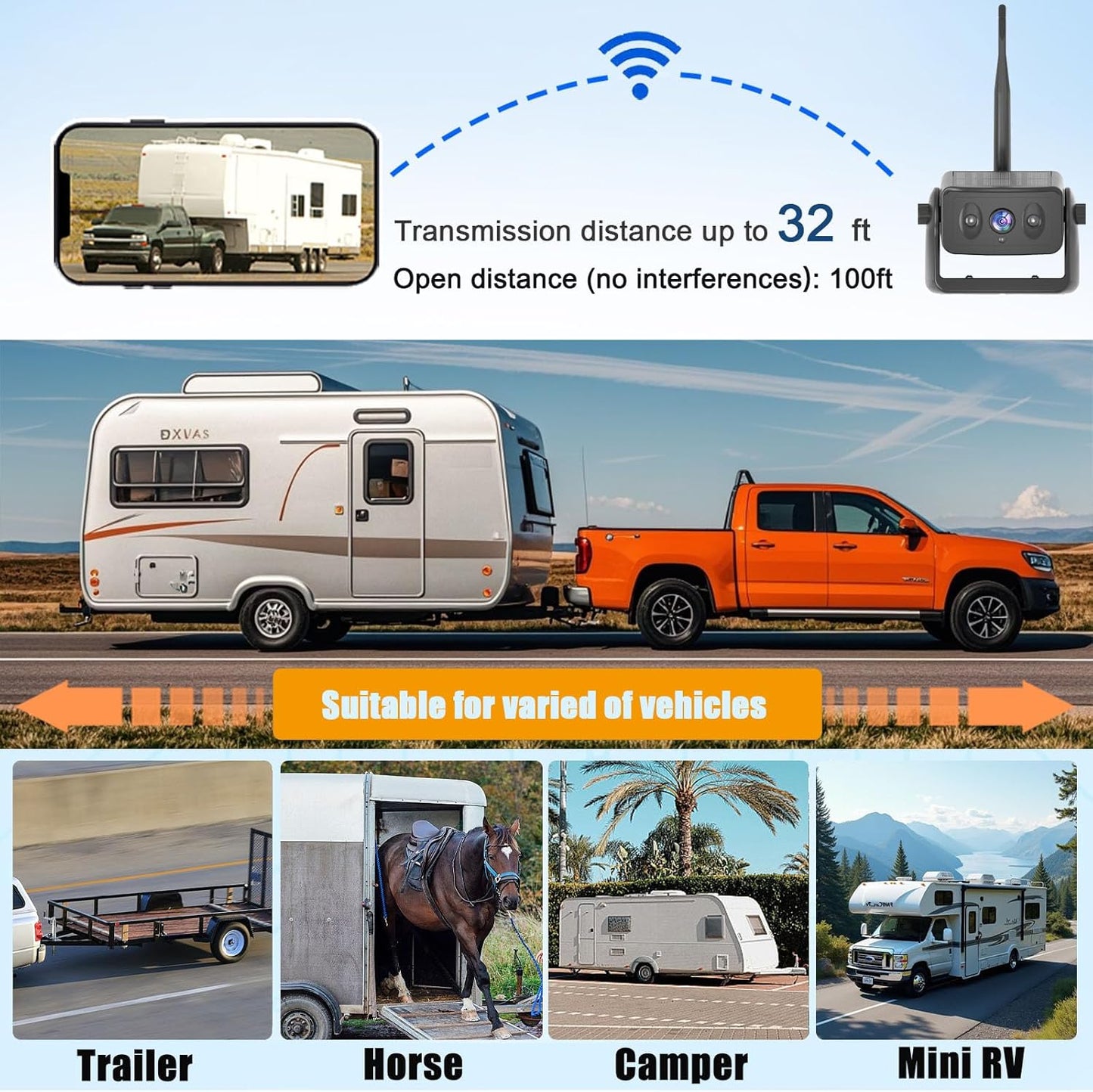Wireless Backup Camera for RV/Truck/Camper/Trailer - Solar-Powered Strong Magnetic Mount, No Wiring/Drilling, HD Night Vision, Waterproof, Low Power - Works with iPhone & Android (Easy Installation)