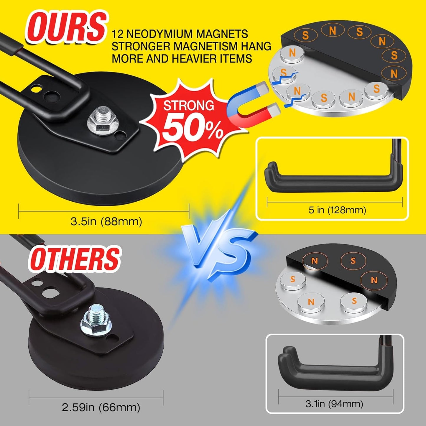 4 Pack Large Strong Magnetic Hooks for Hanging Heavy Duty, 3.5in Neodymium Magnet Storage Utility Hooks, Steel Long Magnetic Holder/Hanger Hook Organizer for Hanging Garage/Garden/Power Tools Black