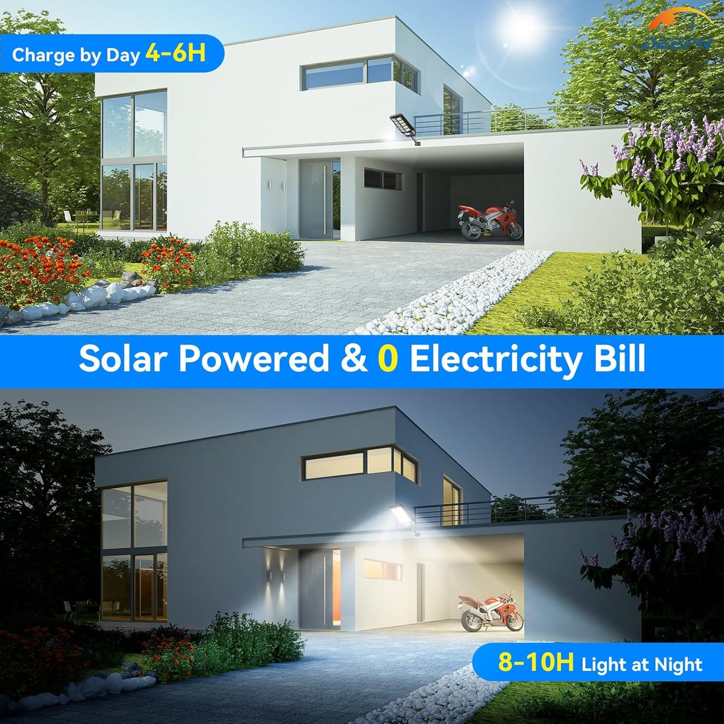 Solar Street Lights Outdoor for Outside, IP66 Waterproof Street Lights Outdoor, 6500K Dusk to Dawn Solar Security Flood Lights Motion Sensor with Remote Control for Yard, Entryway, Garage 3 Pack