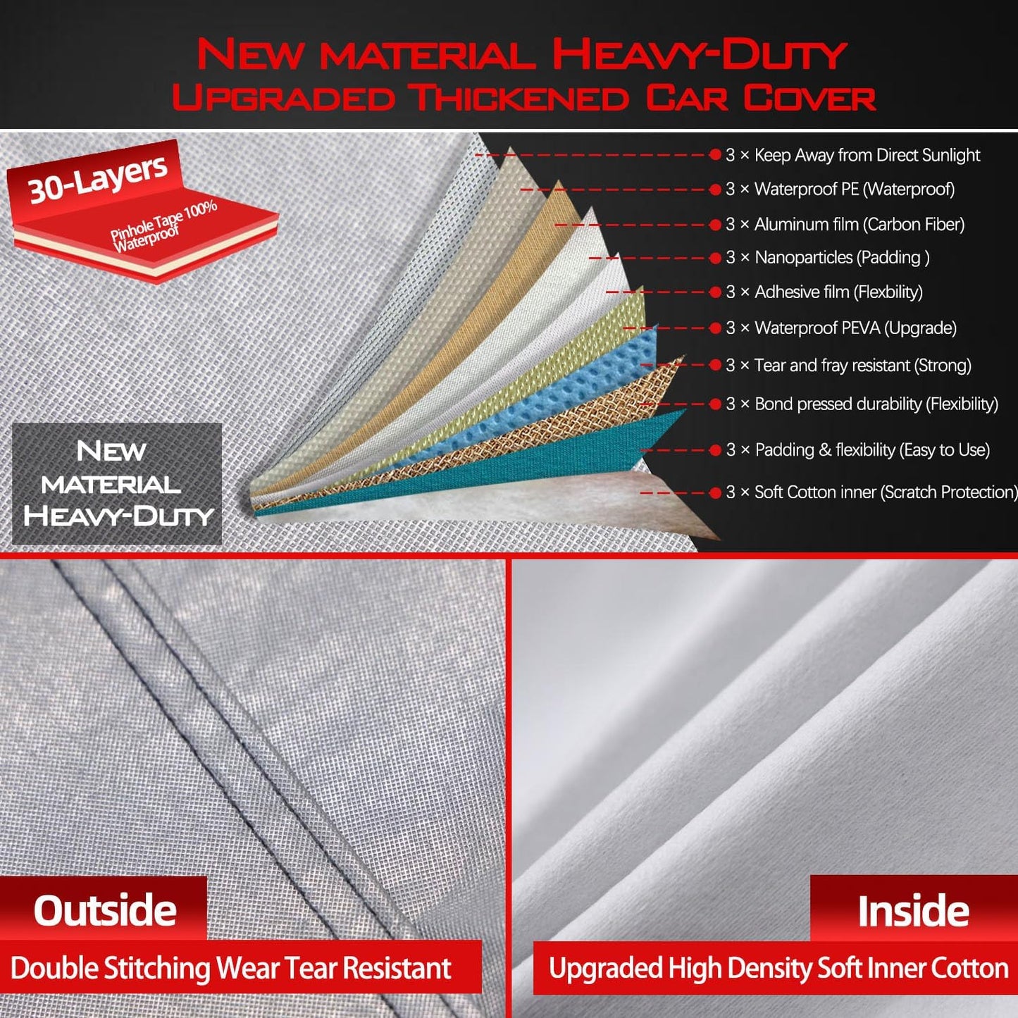 30 Layers Heavy Duty SUV Car Cover for Automobiles All Weather Waterproof, Outdoor Snowproof UV Protection Windproof, Door Zipper, Soft Cotton Universal Car Covers (Silver, Fit SUV 171"-180")