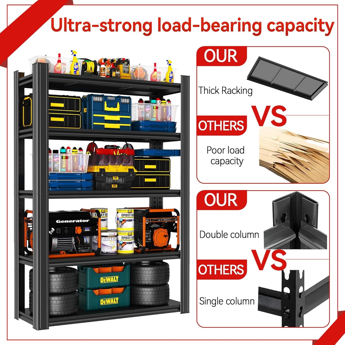 Metal Garage Shelving Unit, Heavy Duty 5-Tier Adjustable Storage Rack, Steel Shelving,2000 lbs Capacity, Industrial Shelves for Heavy Tools and Equipment (5-Tier 63" H x 36" W x 16" D)